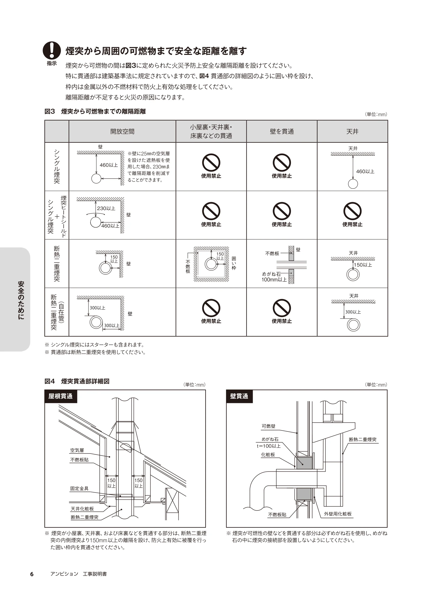HETA（ヒタ） AMBITION KOJI（2024年版） 説明書 6ページ目