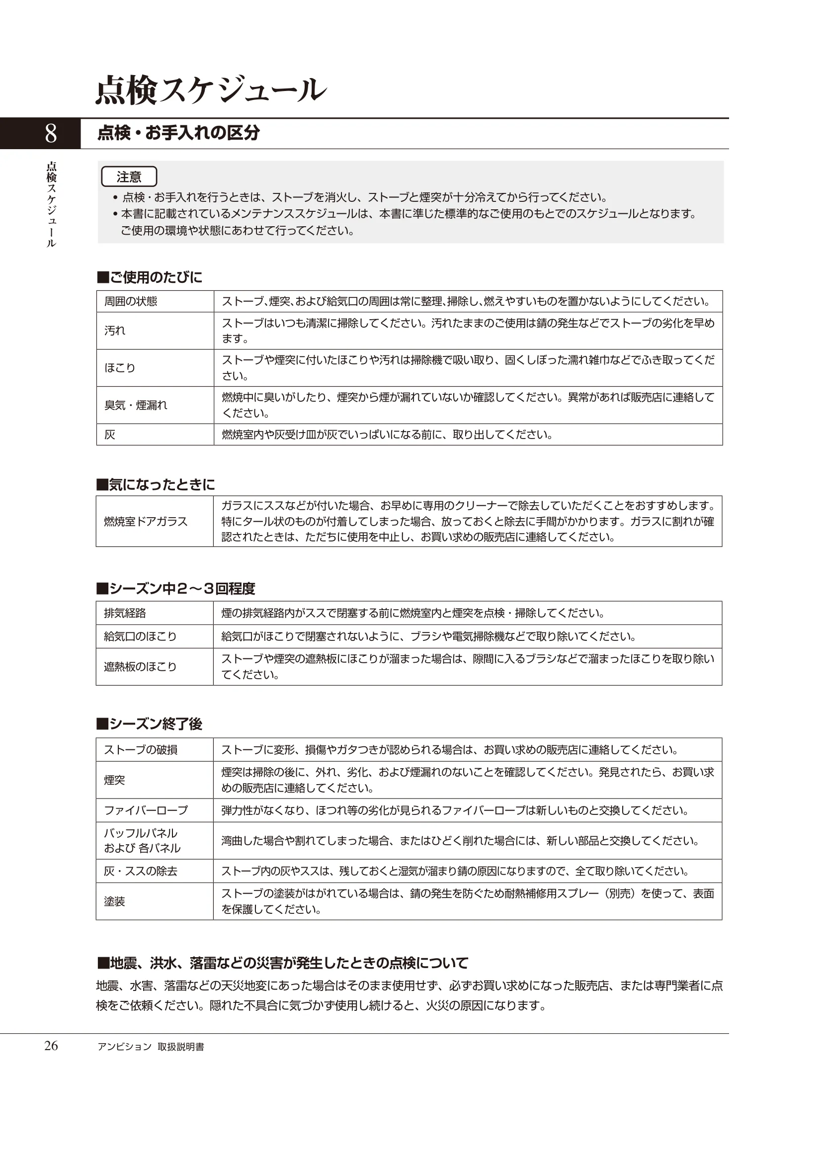 HETA（ヒタ） AMBITION（2021年版） 取扱説明書 26ページ目