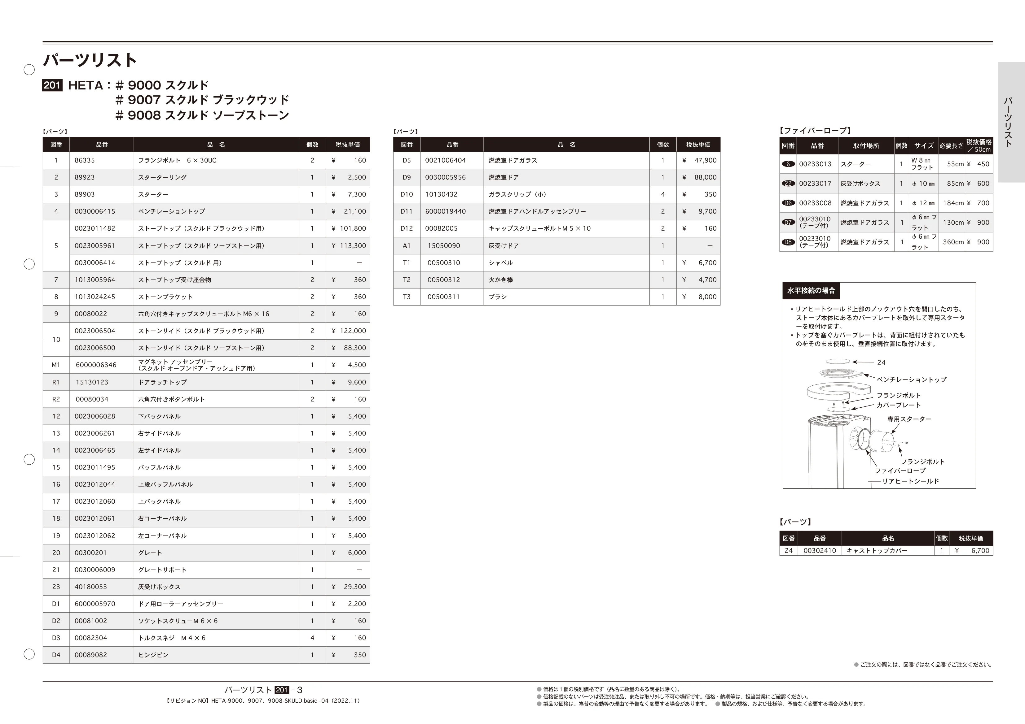 HETA（ヒタ） AMBITION PARTSLIST INDIVIDUAL 技術資料 3ページ目