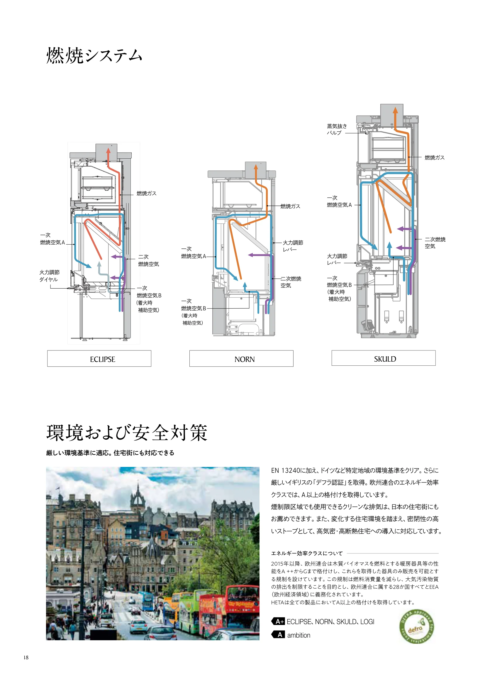 HETA（ヒタ） CATALOG（2026年版） 技術資料 18ページ目