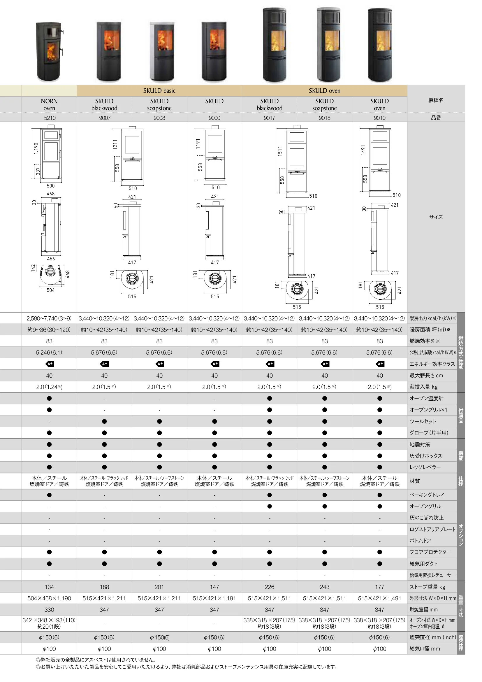 HETA（ヒタ） CATALOG（2026年版） 技術資料 25ページ目