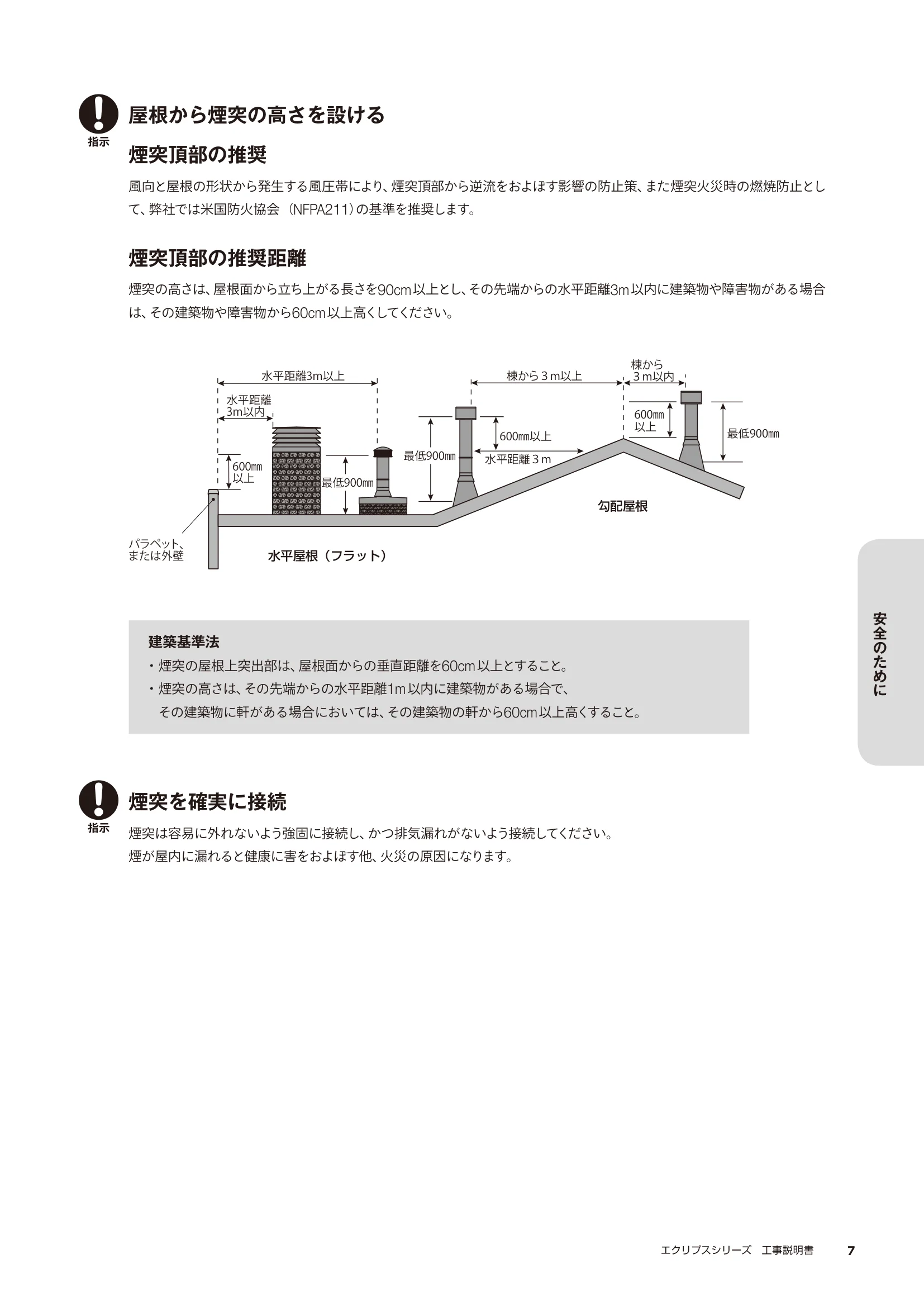 HETA（ヒタ） ECLIPSE KOJI（2025年版） 説明書 7ページ目