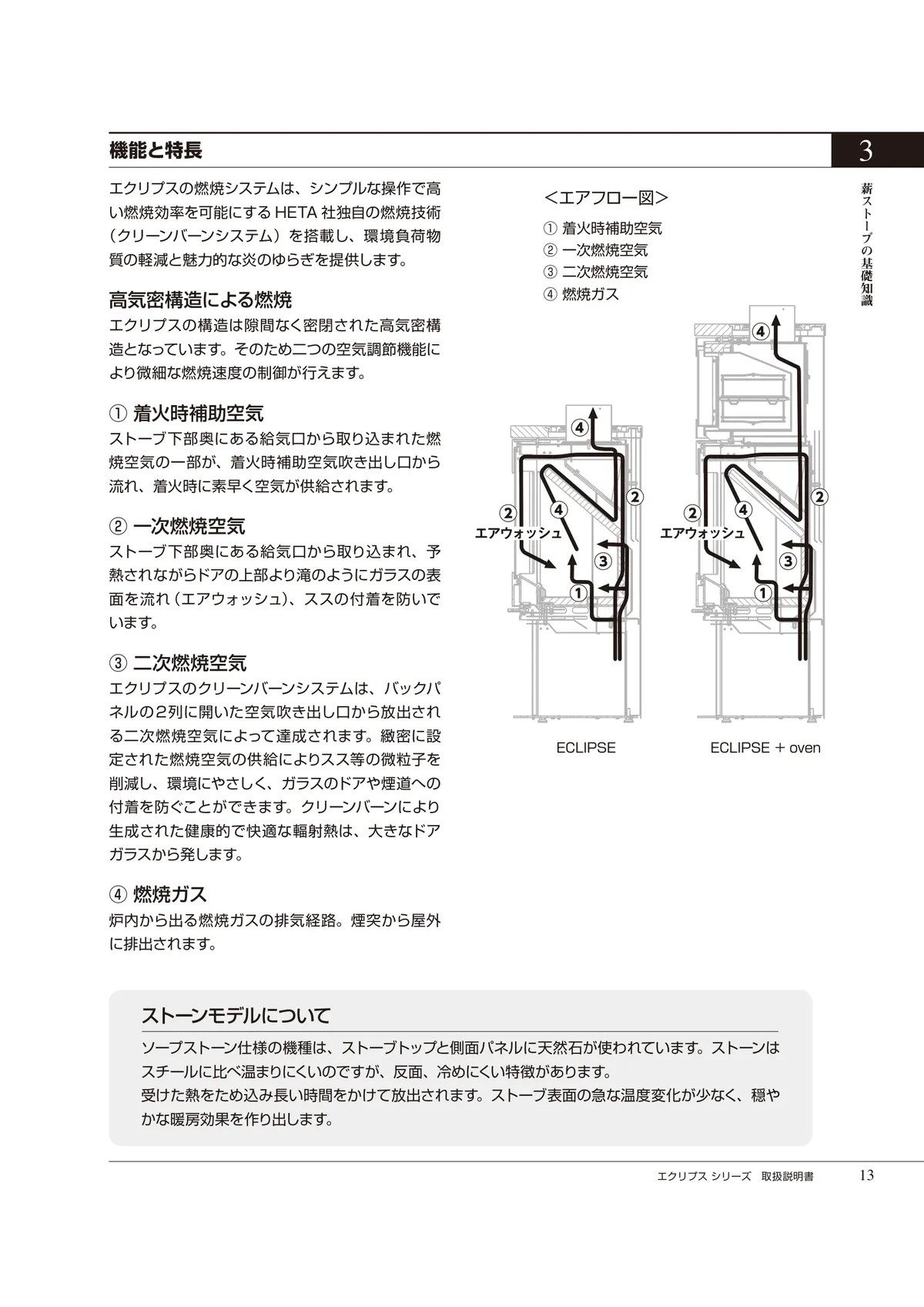 HETA（ヒタ） ECLIPSE（2024年版） 取扱説明書 13ページ目
