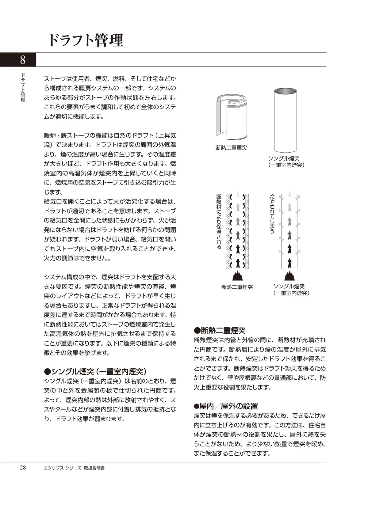 HETA（ヒタ） ECLIPSE（2024年版） 取扱説明書 28ページ目