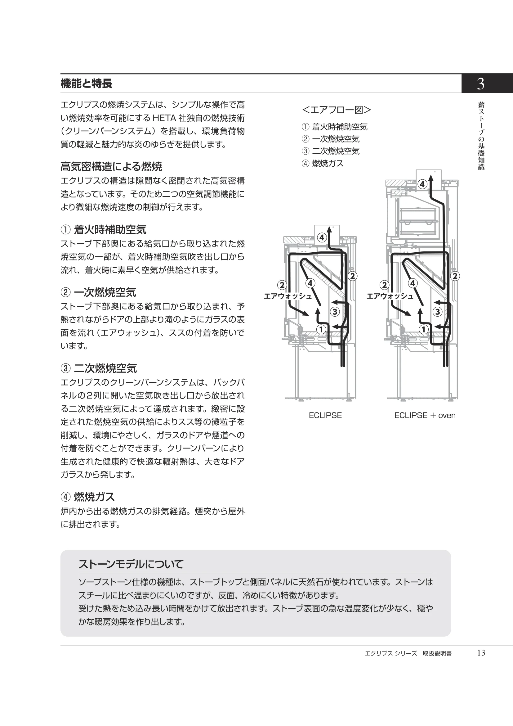 HETA（ヒタ） ECLIPSE（2026年版） 取扱説明書 13ページ目