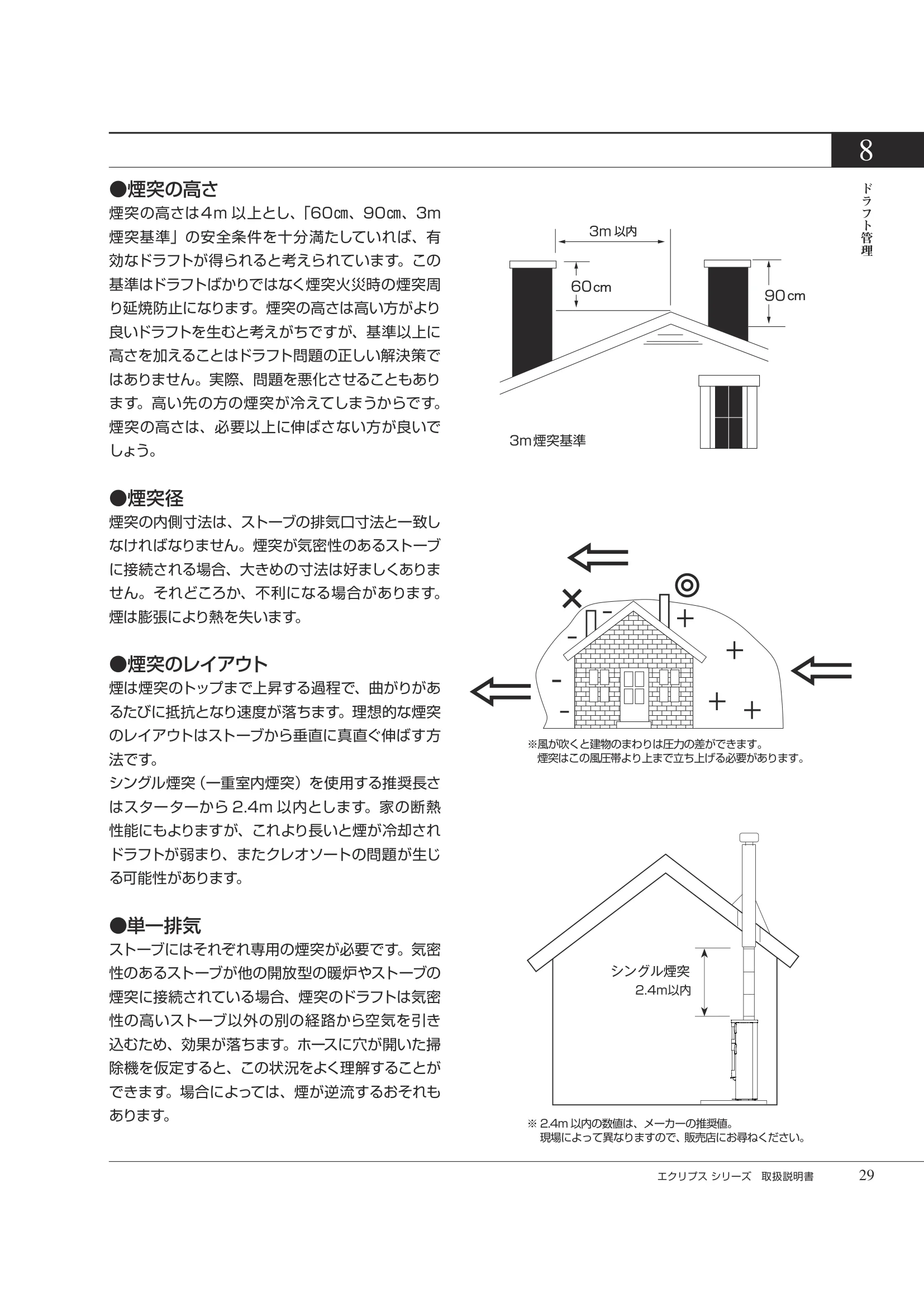 HETA（ヒタ） ECLIPSE（2026年版） 取扱説明書 29ページ目