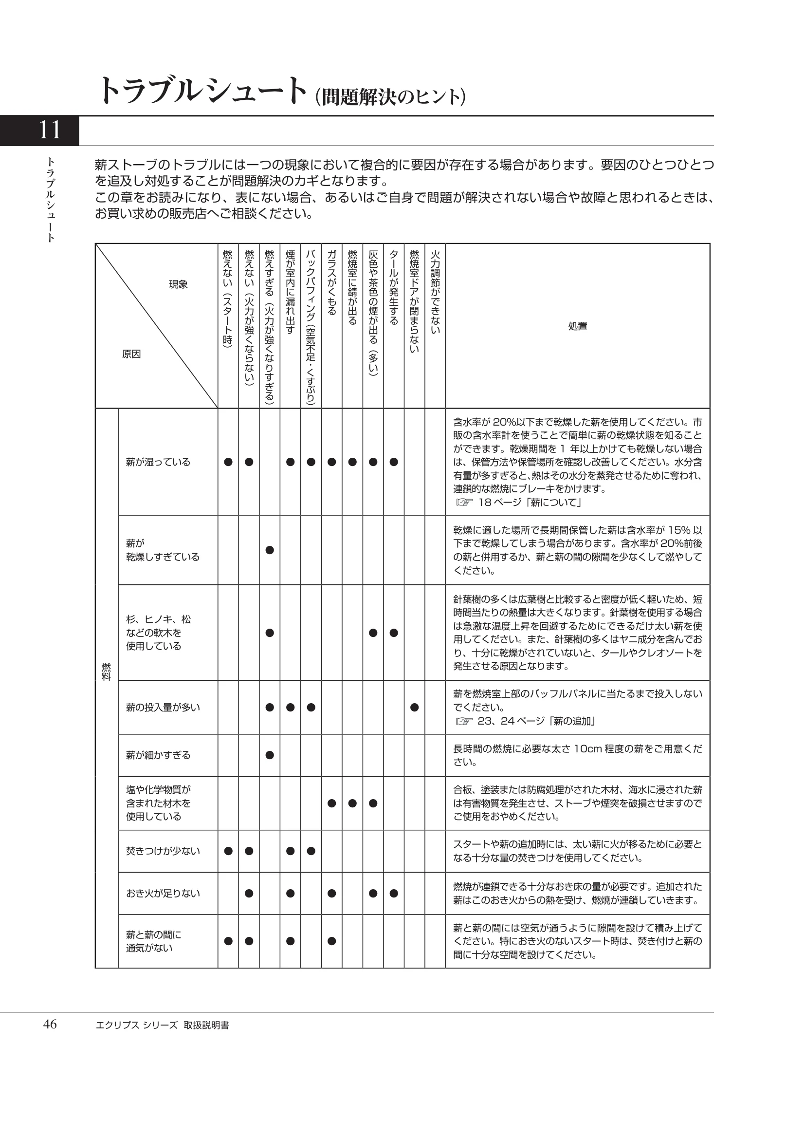 HETA（ヒタ） ECLIPSE（2026年版） 取扱説明書 46ページ目
