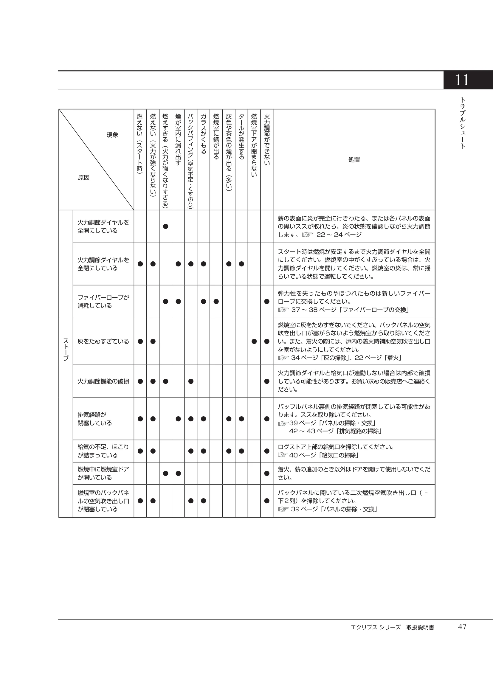 HETA（ヒタ） ECLIPSE（2026年版） 取扱説明書 47ページ目