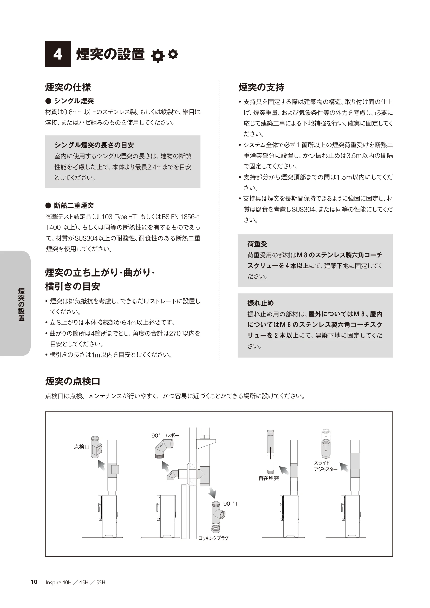 HETA（ヒタ） INSPIRE KOJI（2021年版） 説明書 10ページ目
