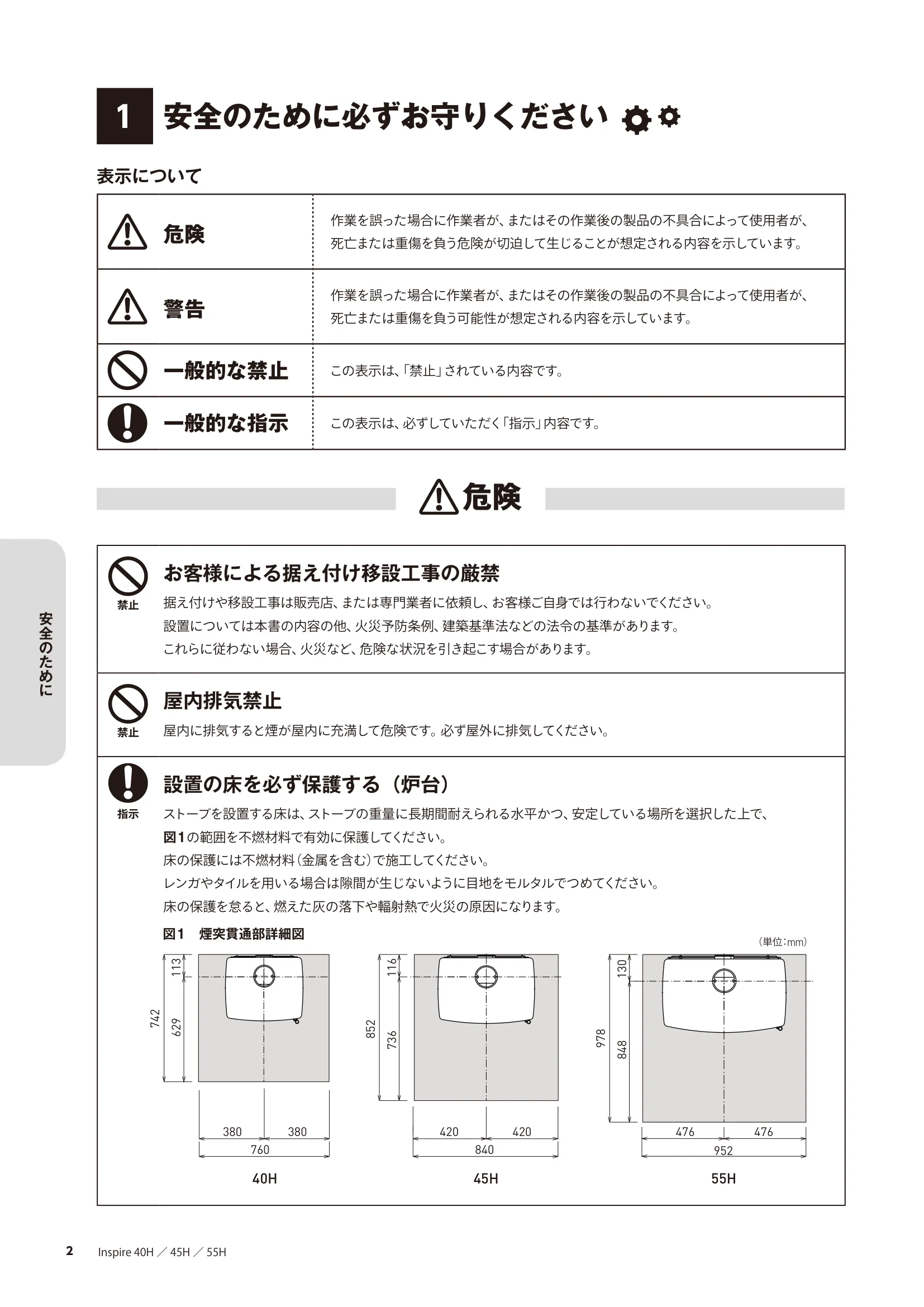 HETA（ヒタ） INSPIRE KOJI（2021年版） 説明書 2ページ目