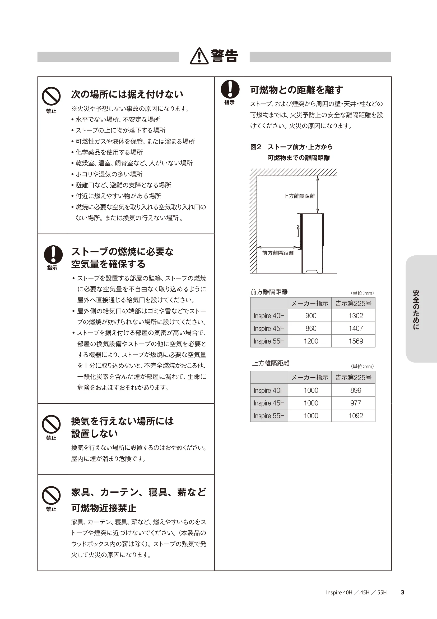 HETA（ヒタ） INSPIRE KOJI（2021年版） 説明書 3ページ目