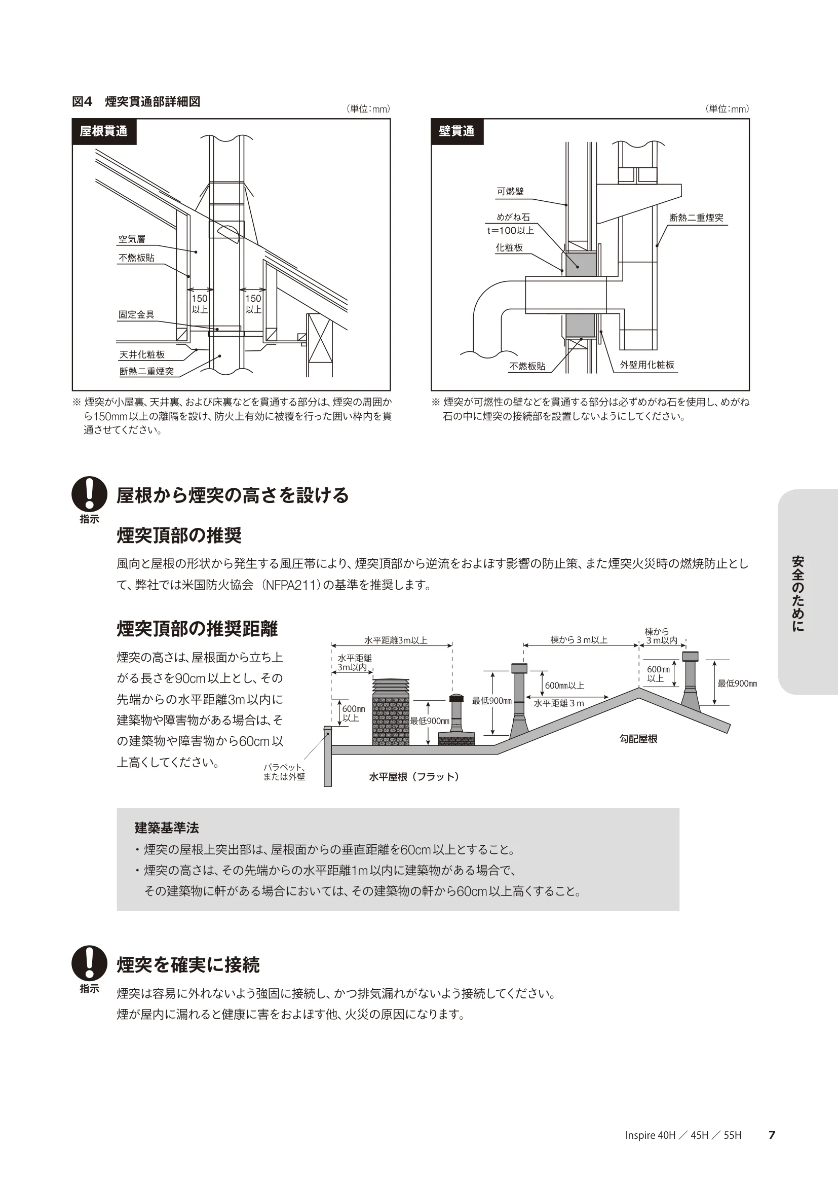 HETA（ヒタ） INSPIRE KOJI（2021年版） 説明書 7ページ目