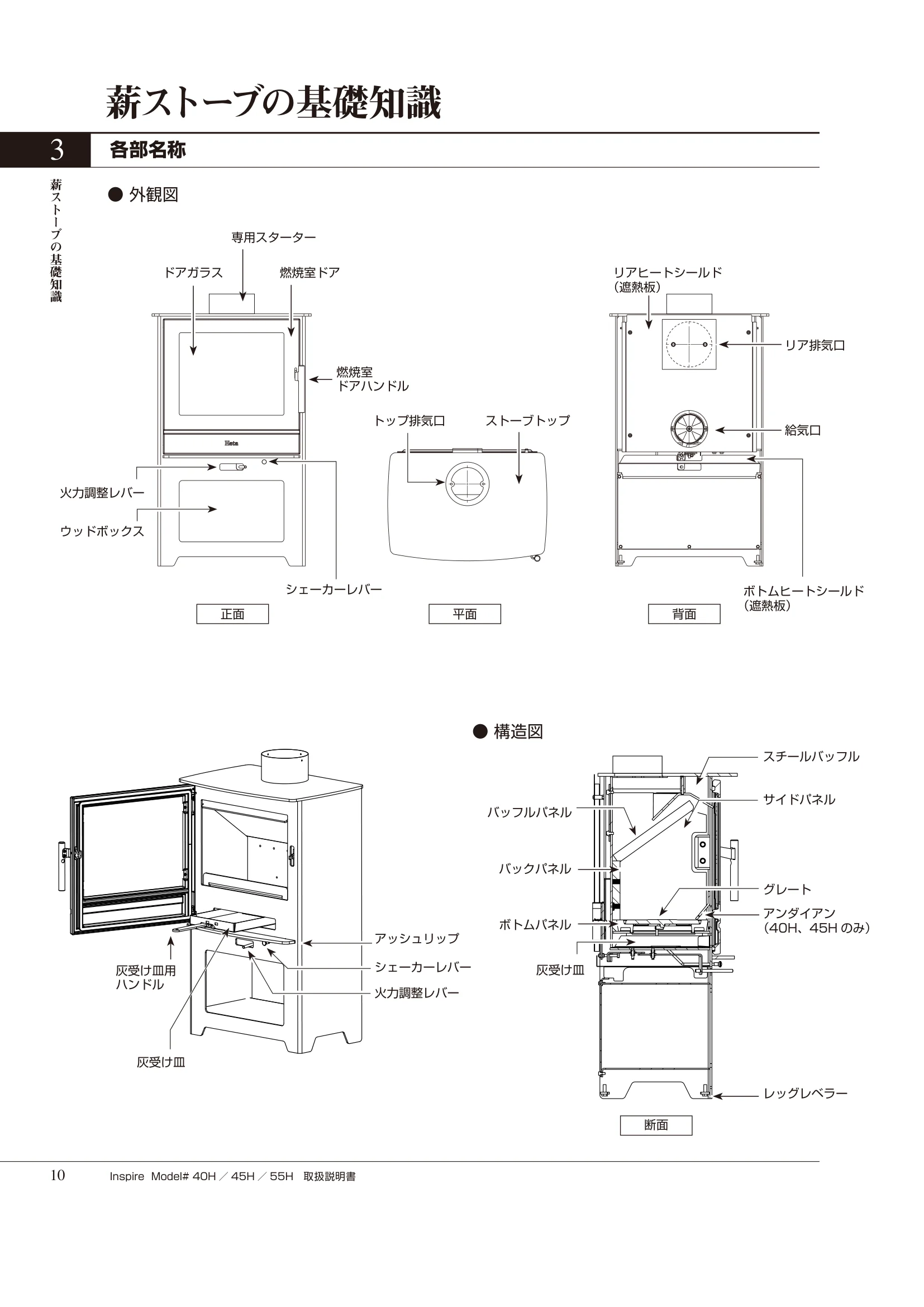 HETA（ヒタ） INSPIRE（2020年版） 取扱説明書 10ページ目