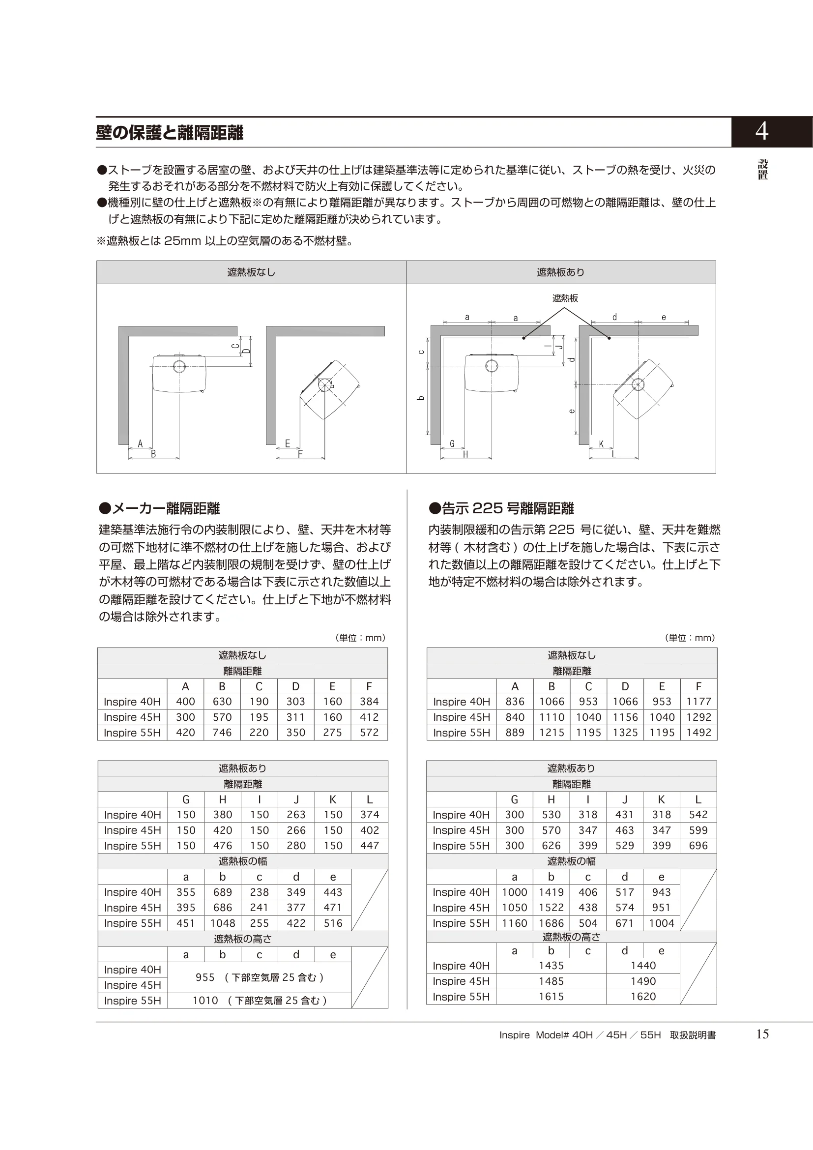 HETA（ヒタ） INSPIRE（2020年版） 取扱説明書 15ページ目