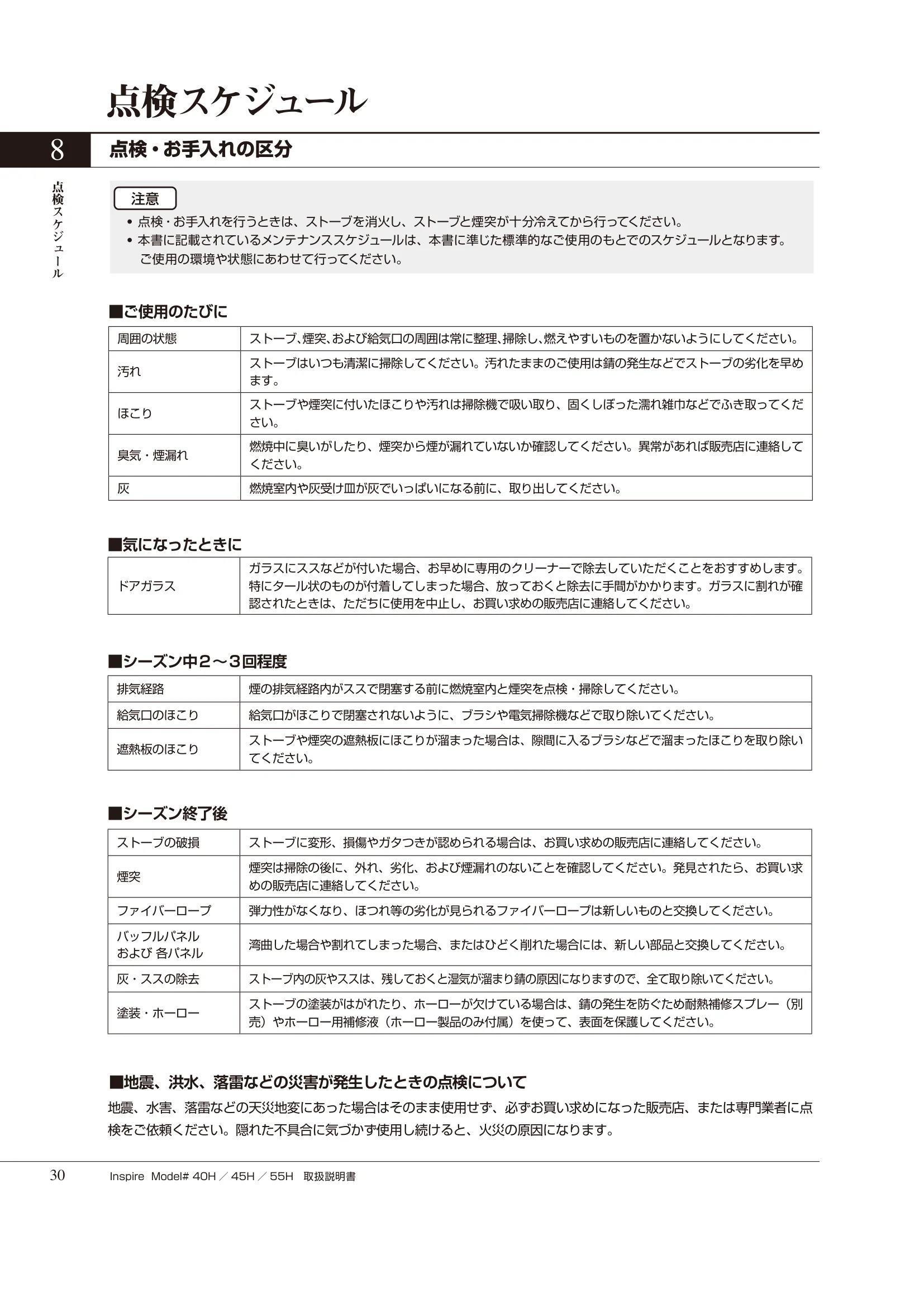 HETA（ヒタ） INSPIRE（2020年版） 取扱説明書 30ページ目