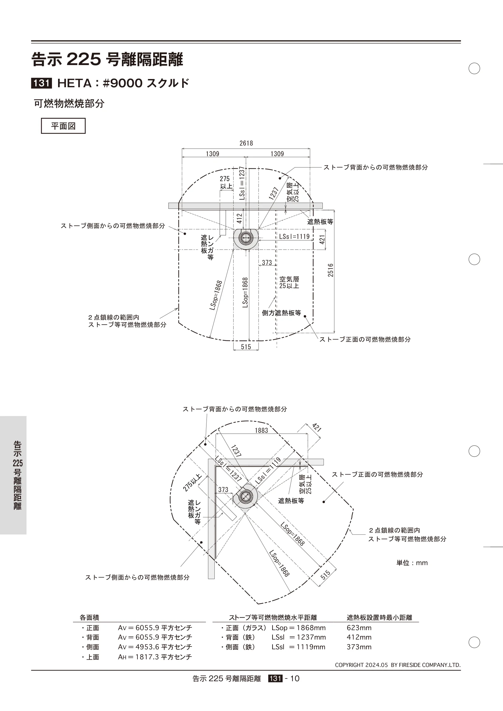 HETA（ヒタ） 2024年版 告示225号 10ページ目