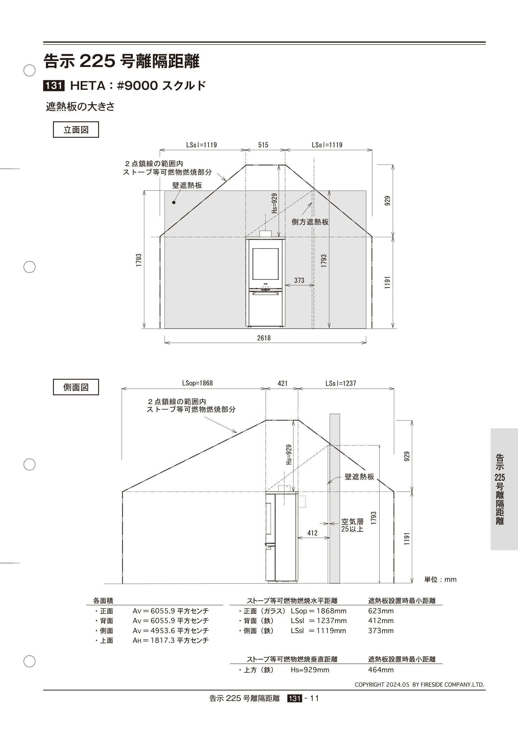 HETA（ヒタ） 2024年版 告示225号 11ページ目