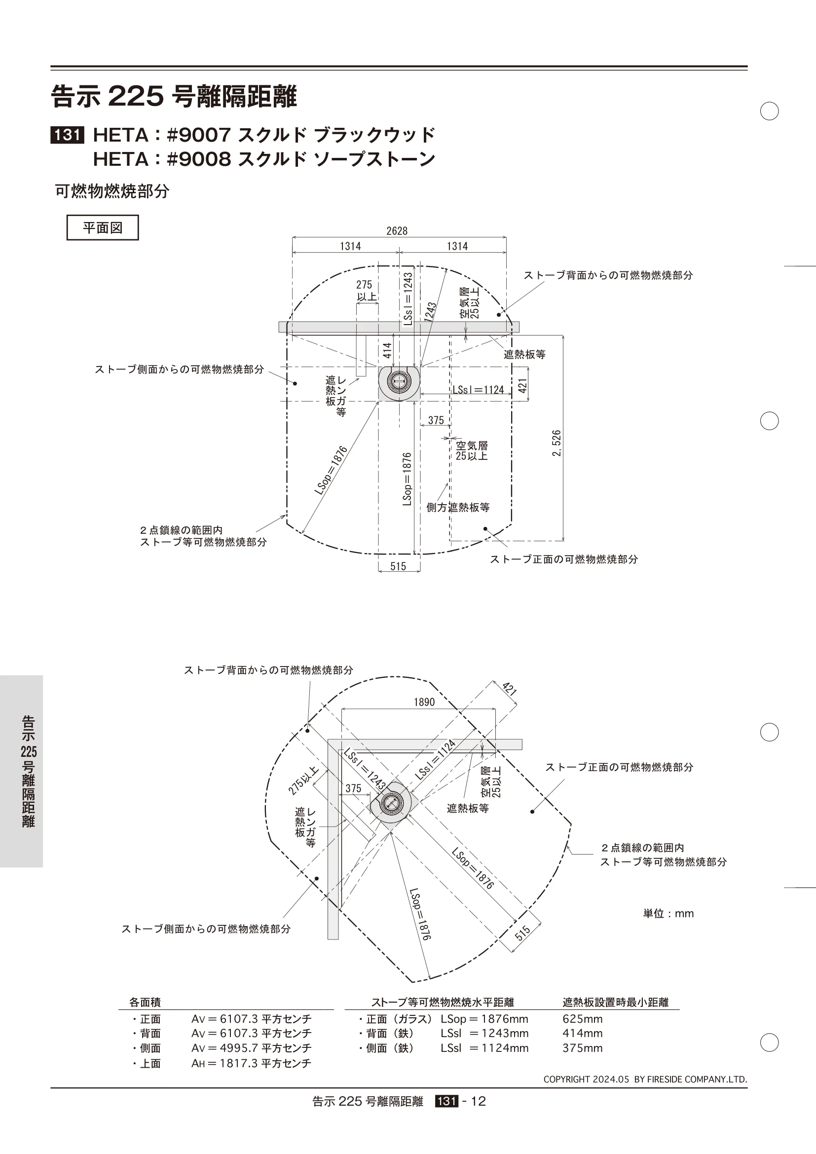 HETA（ヒタ） 2024年版 告示225号 12ページ目
