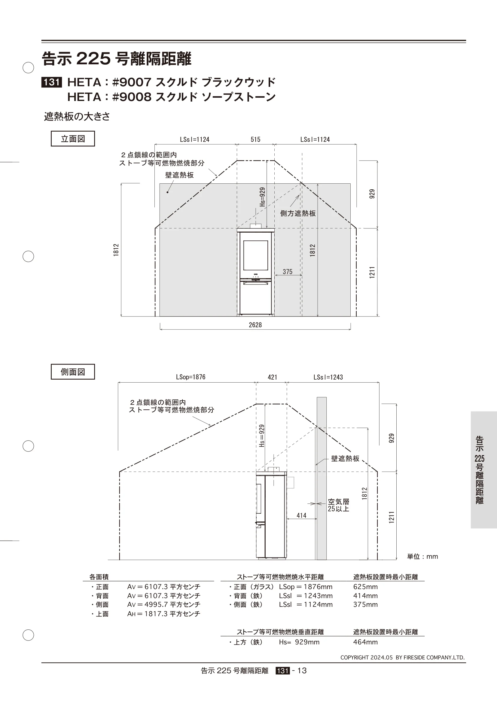 HETA（ヒタ） 2024年版 告示225号 13ページ目