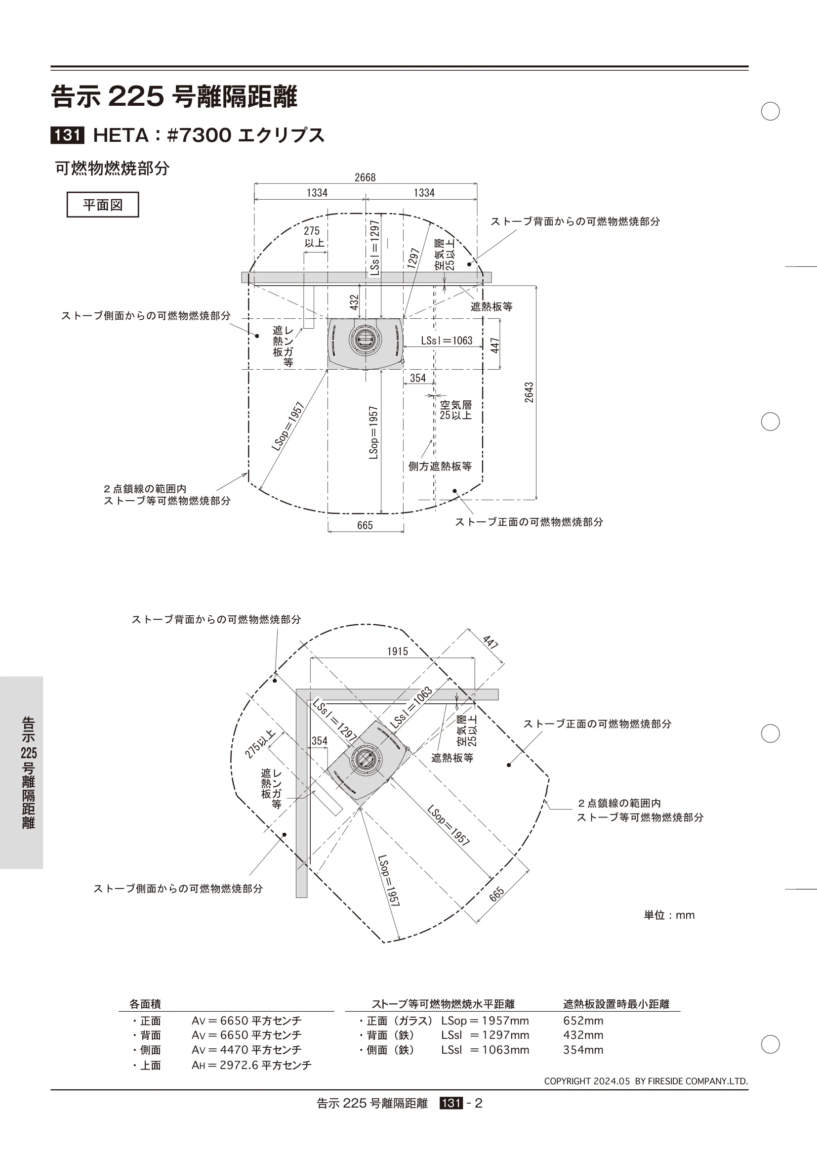 HETA（ヒタ） 2024年版 告示225号 2ページ目