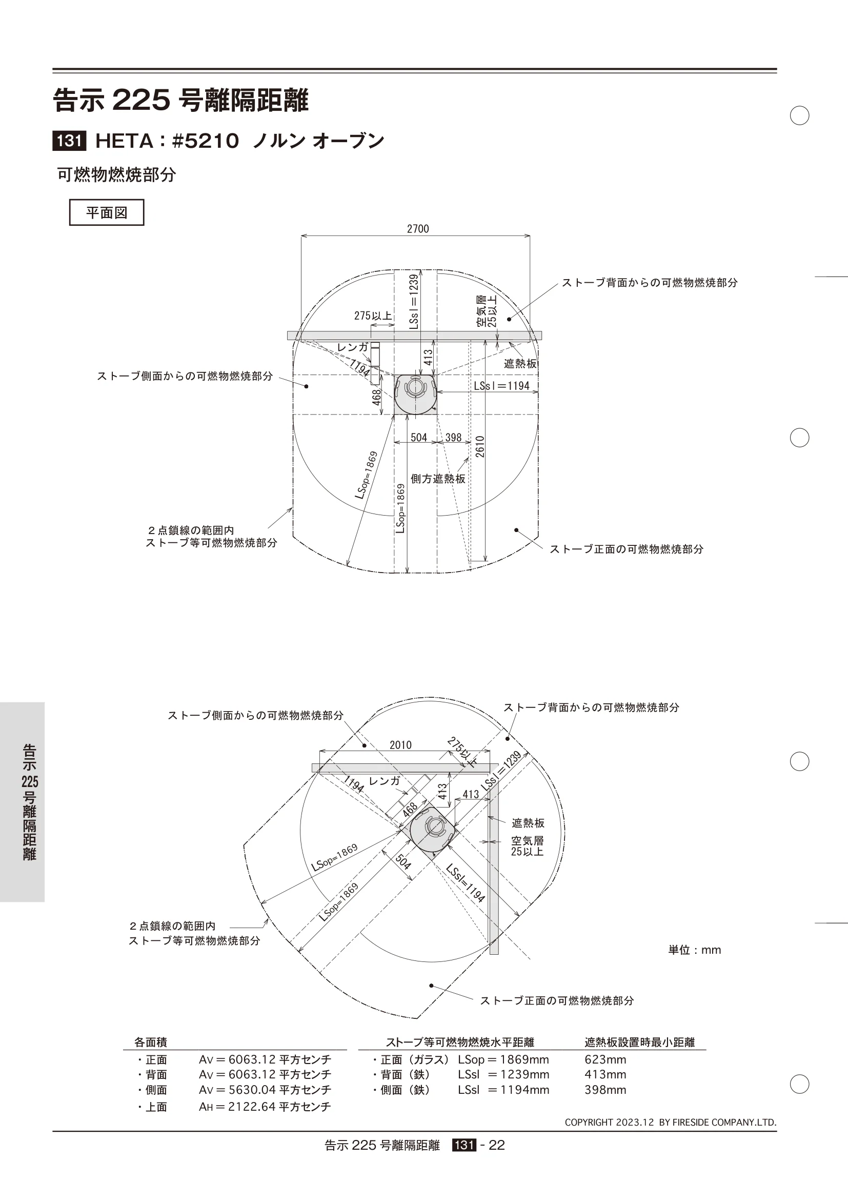 HETA（ヒタ） 2024年版 告示225号 22ページ目