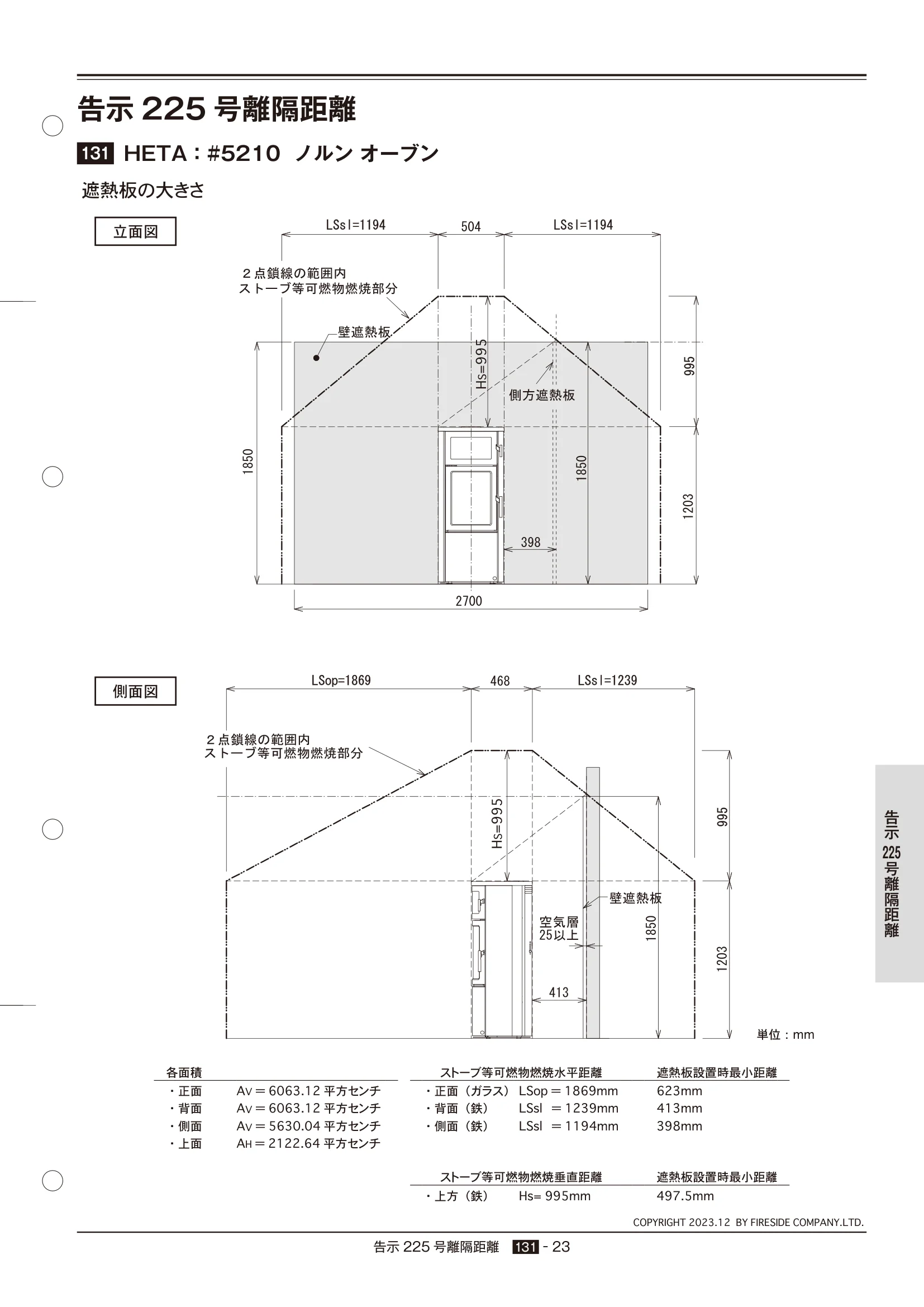 HETA（ヒタ） 2024年版 告示225号 23ページ目