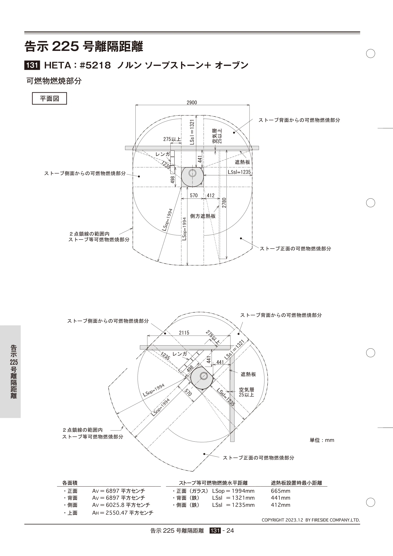 HETA（ヒタ） 2024年版 告示225号 24ページ目