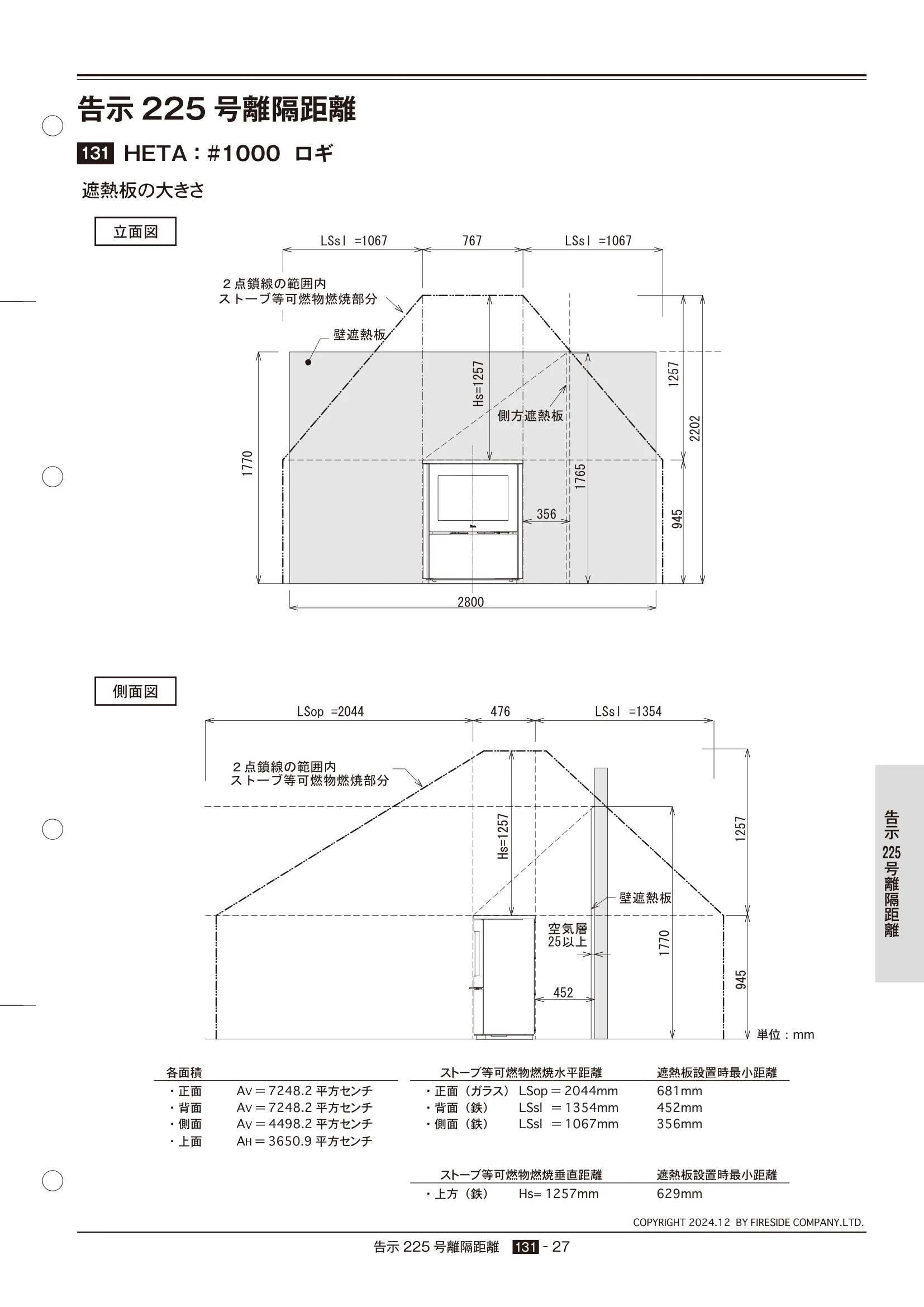 HETA（ヒタ） 2024年版 告示225号 27ページ目