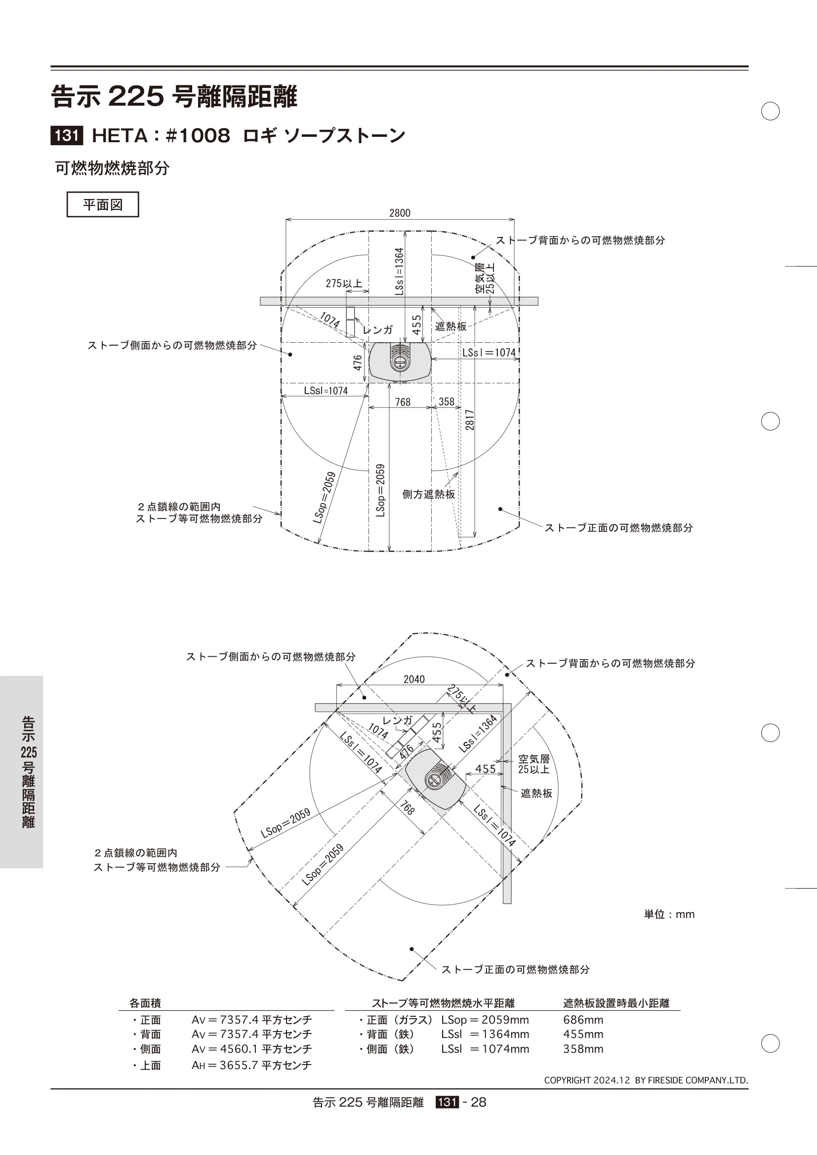 HETA（ヒタ） 2024年版 告示225号 28ページ目