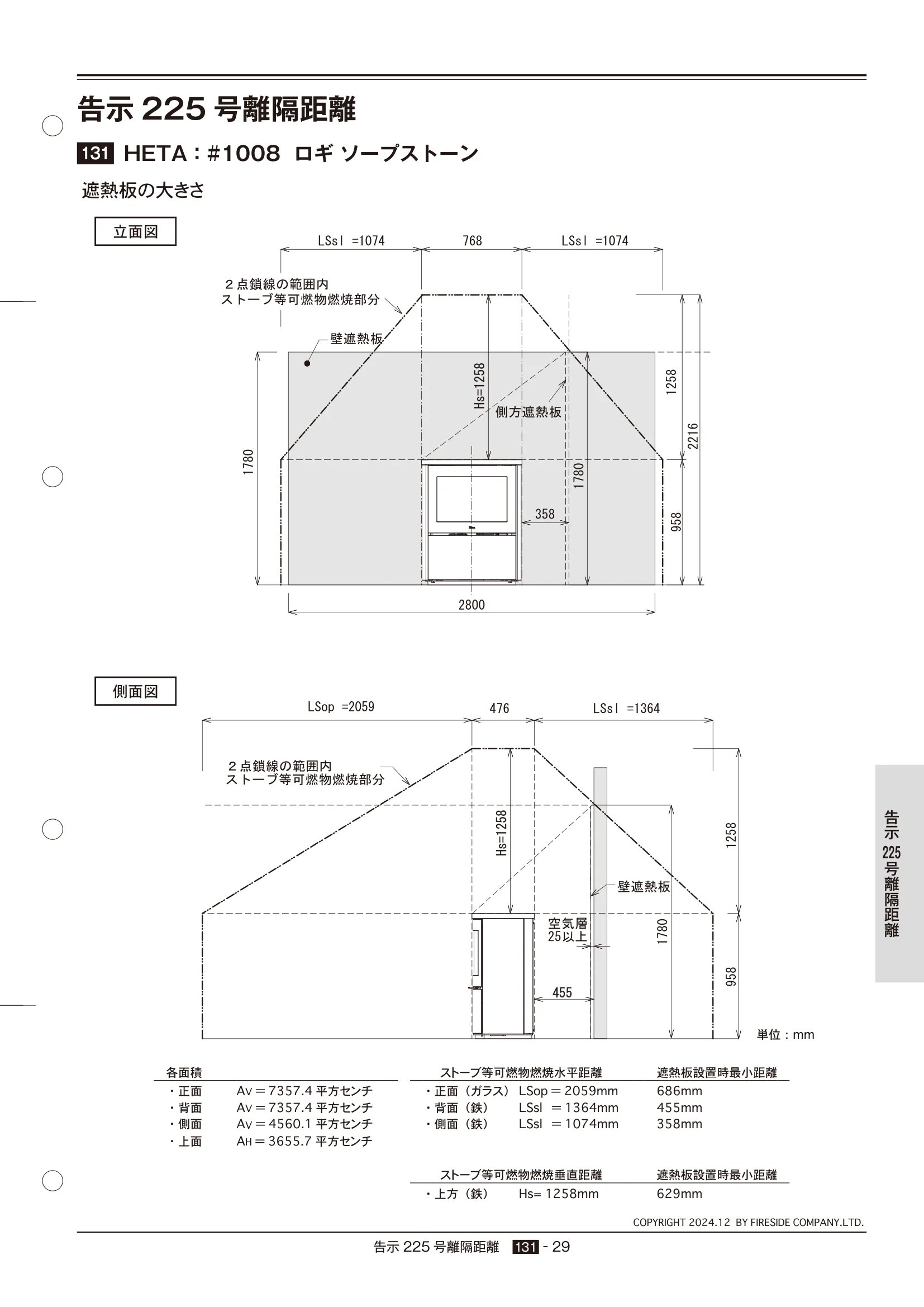 HETA（ヒタ） 2024年版 告示225号 29ページ目