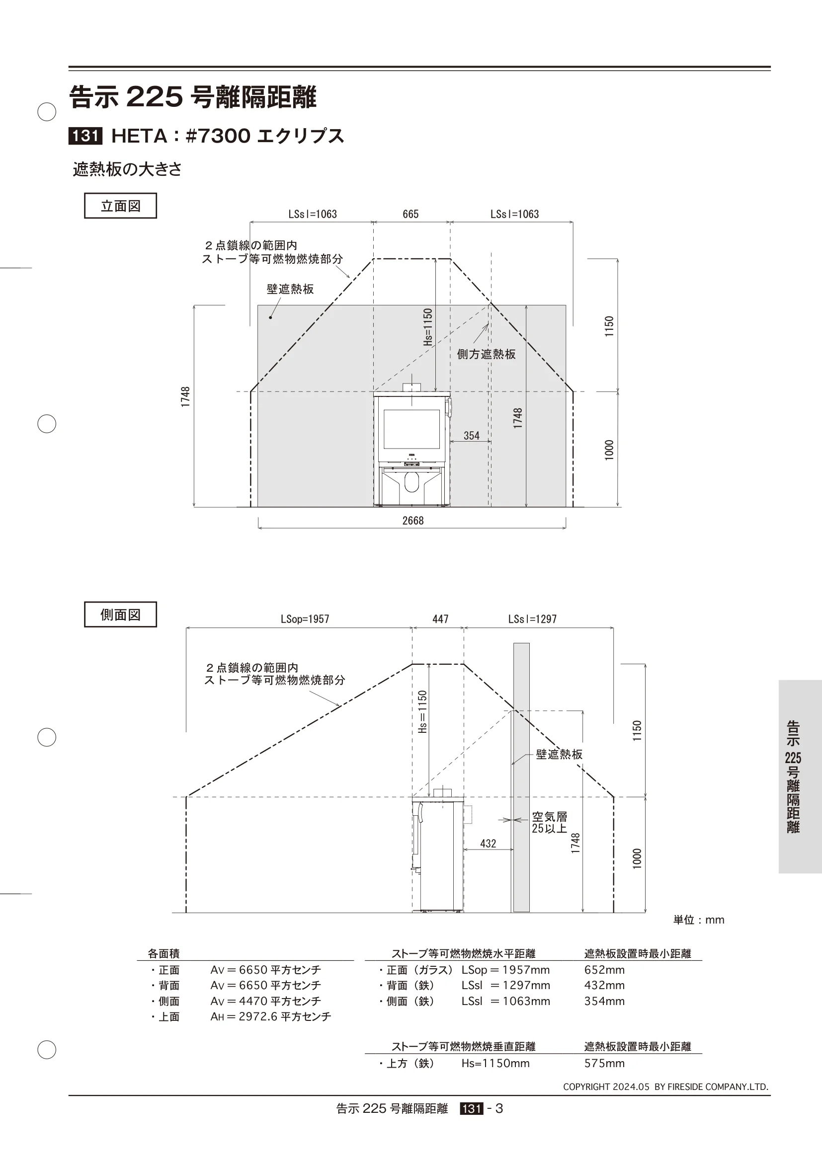 HETA（ヒタ） 2024年版 告示225号 3ページ目