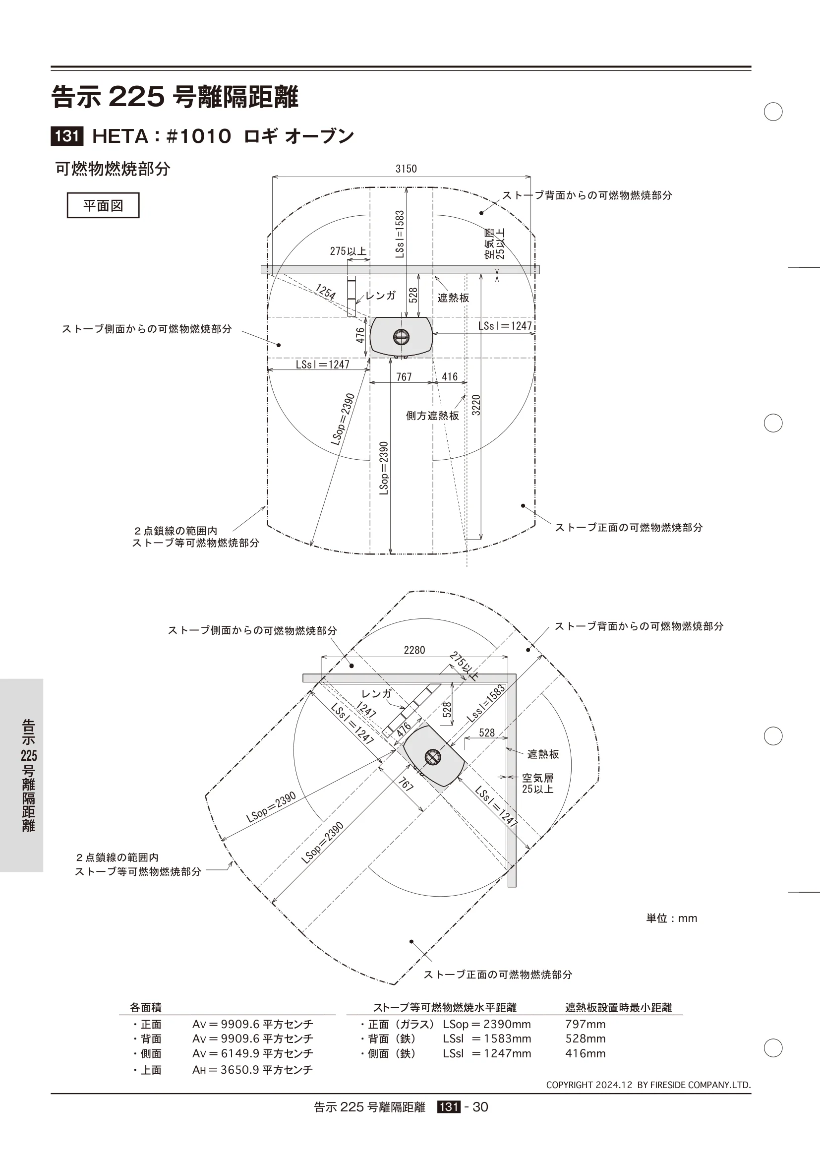 HETA（ヒタ） 2024年版 告示225号 30ページ目
