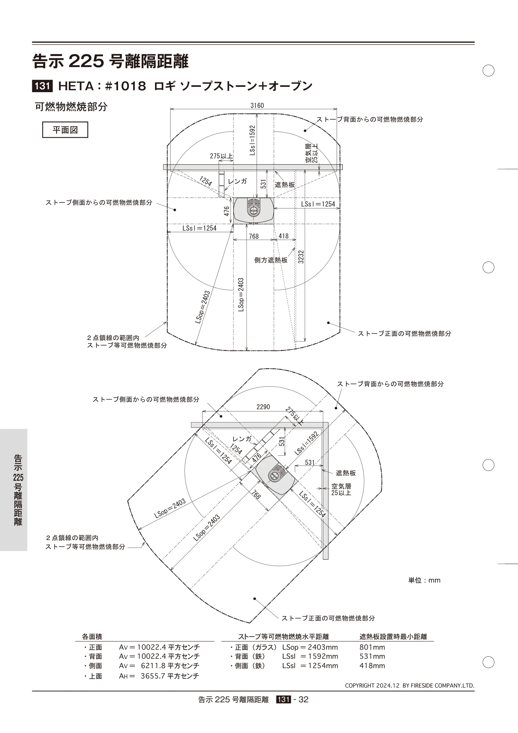 HETA（ヒタ） 2024年版 告示225号 32ページ目