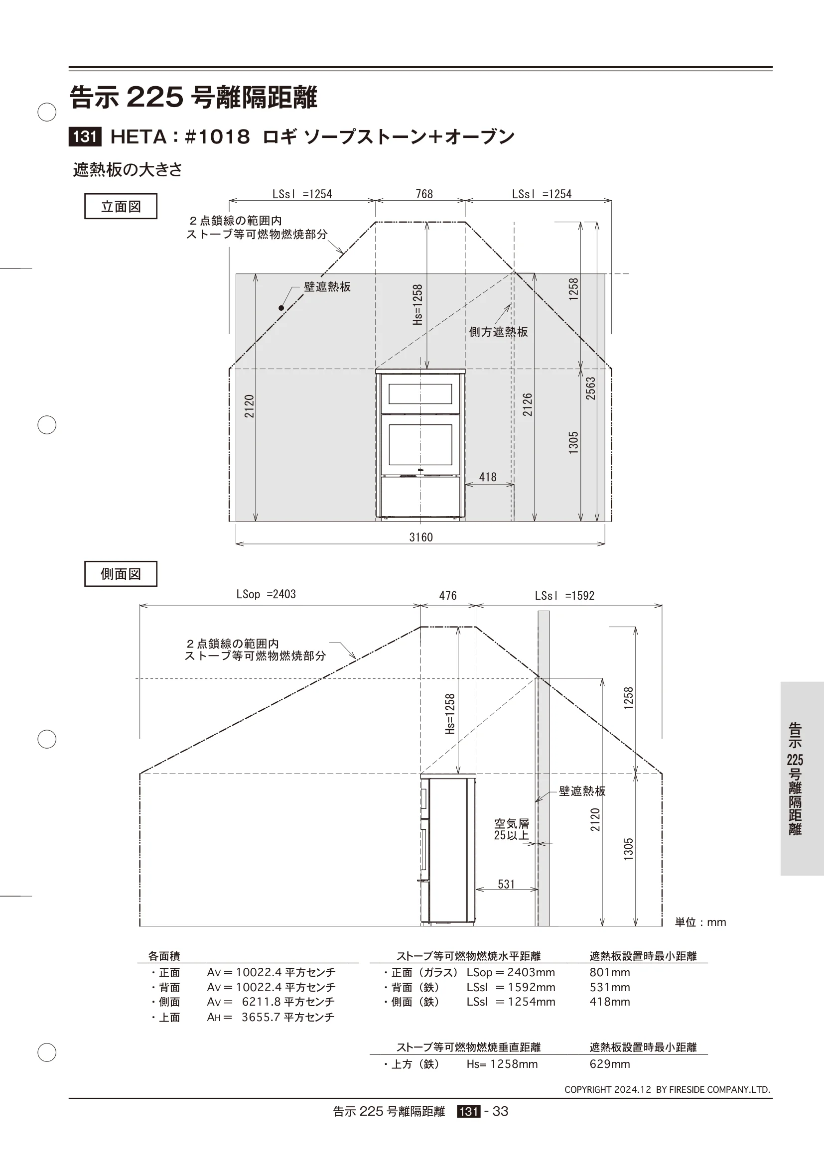 HETA（ヒタ） 2024年版 告示225号 33ページ目