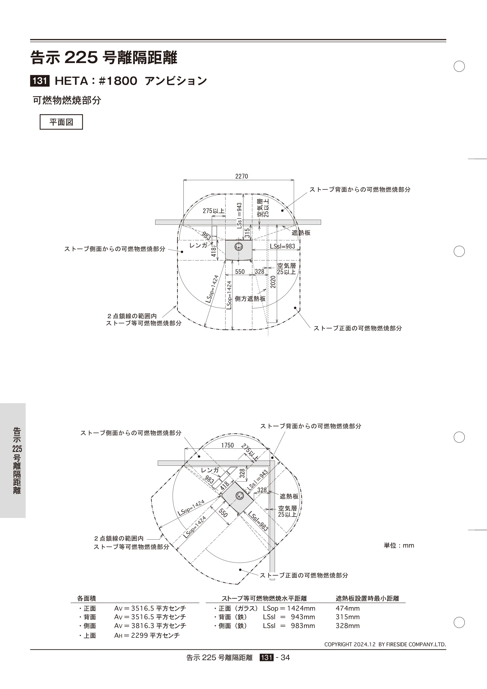 HETA（ヒタ） 2024年版 告示225号 34ページ目