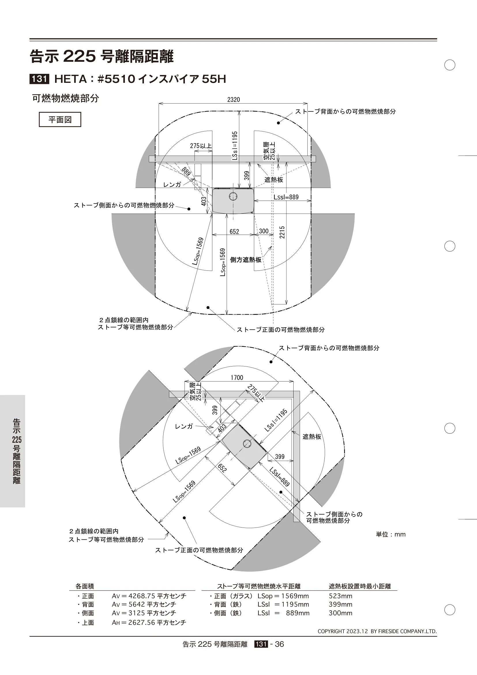 HETA（ヒタ） 2024年版 告示225号 36ページ目