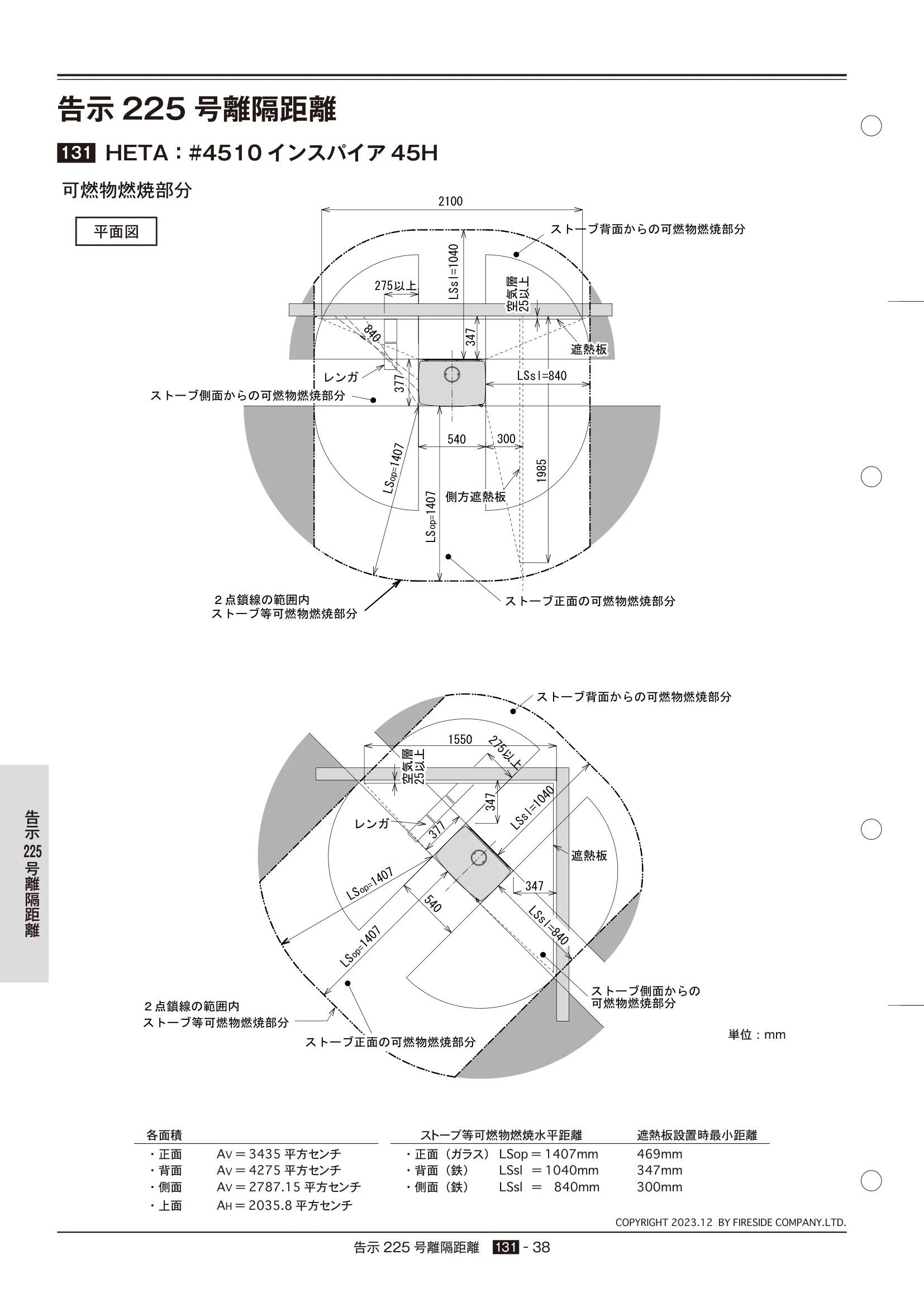 HETA（ヒタ） 2024年版 告示225号 38ページ目