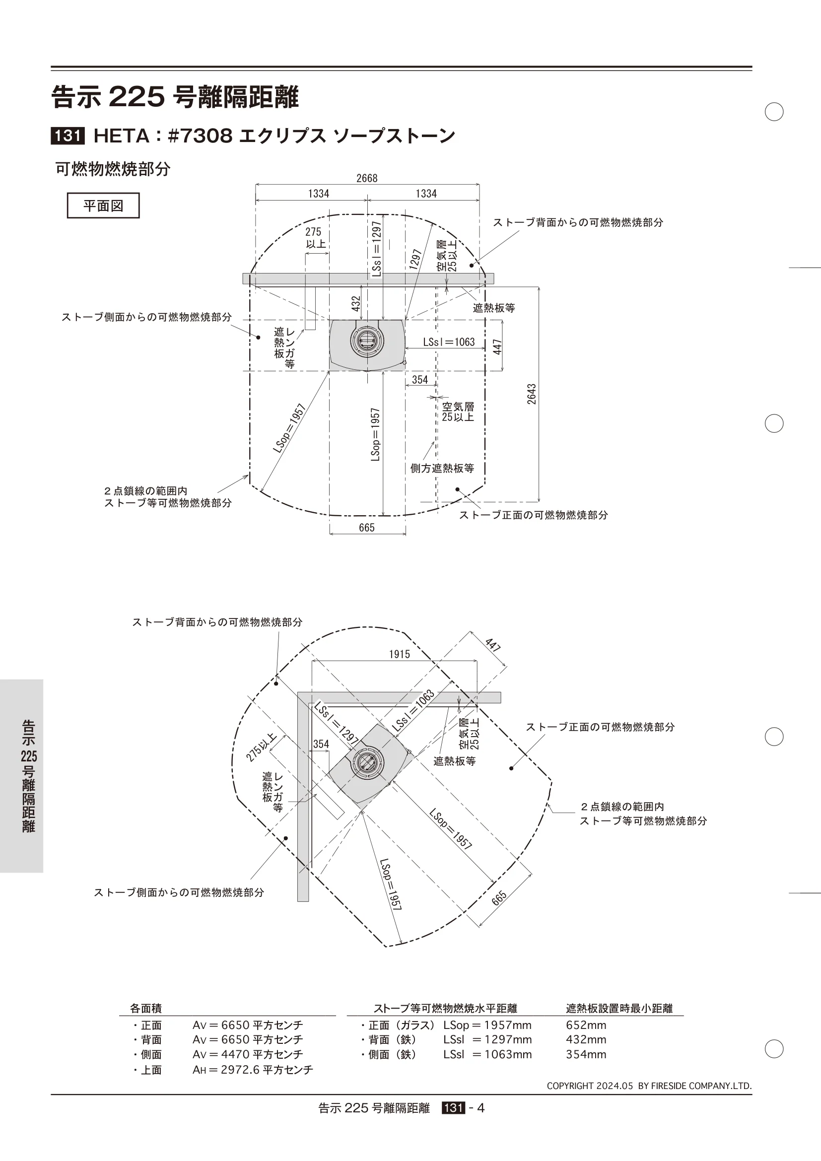 HETA（ヒタ） 2024年版 告示225号 4ページ目
