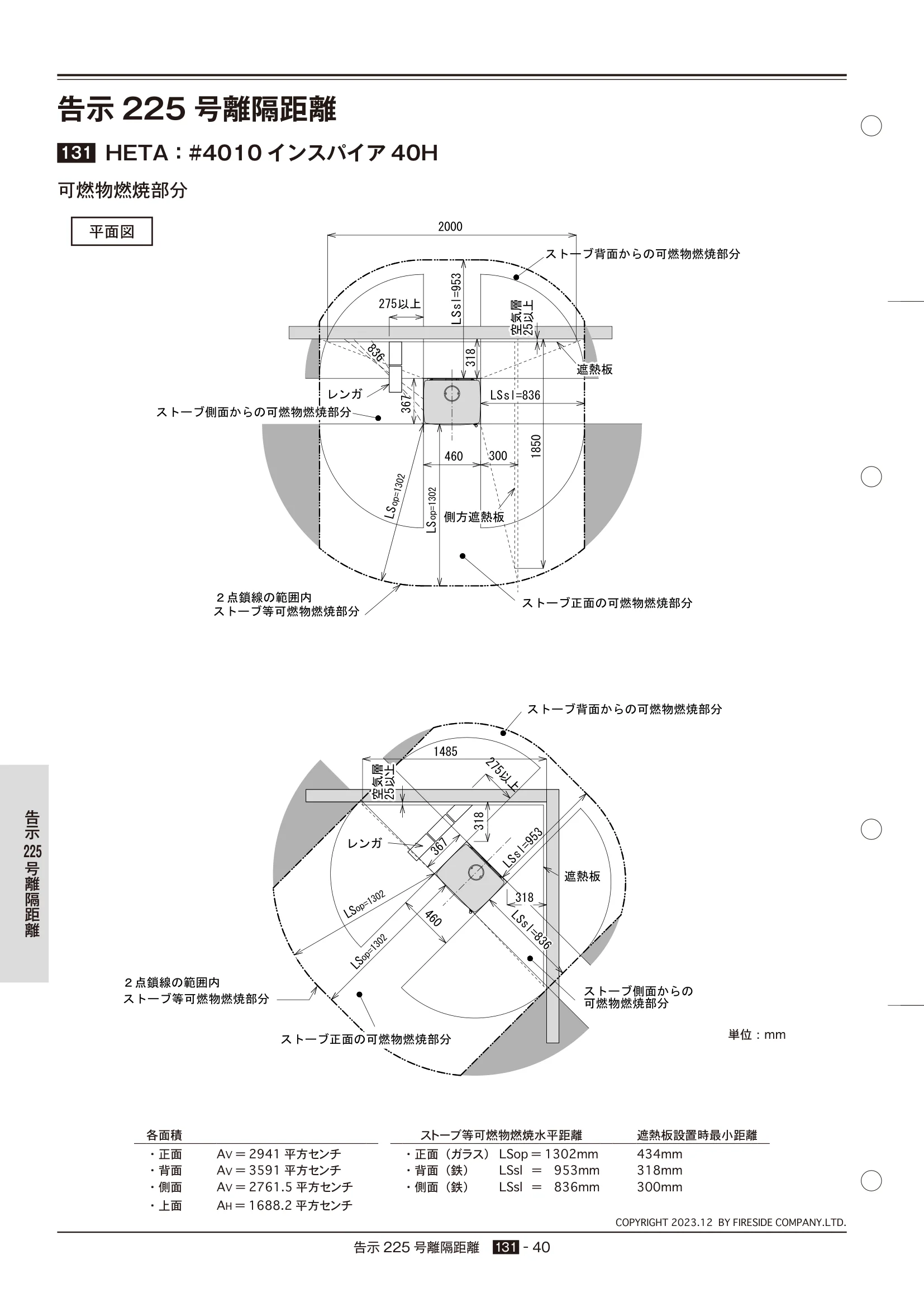 HETA（ヒタ） 2024年版 告示225号 40ページ目