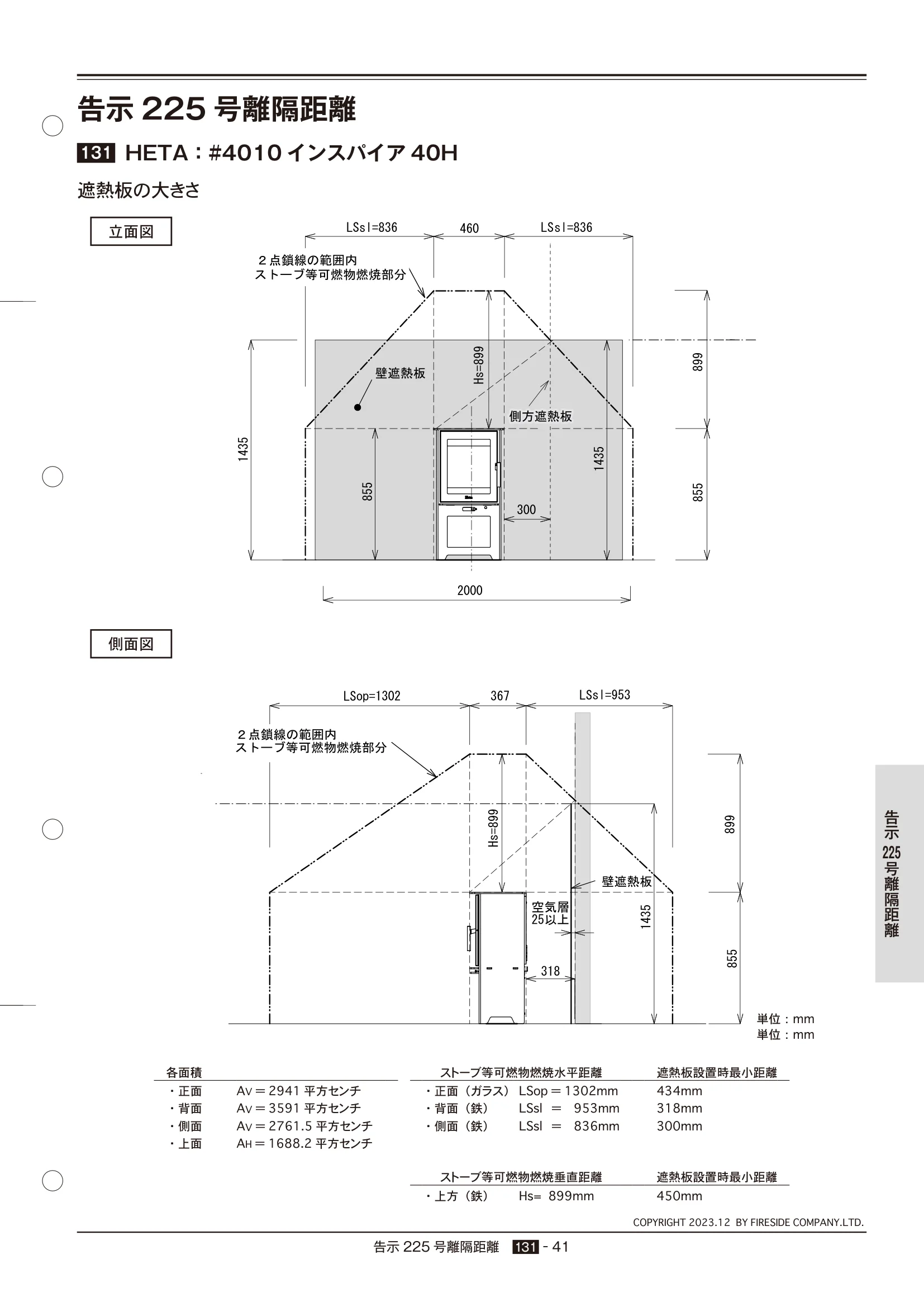 HETA（ヒタ） 2024年版 告示225号 41ページ目