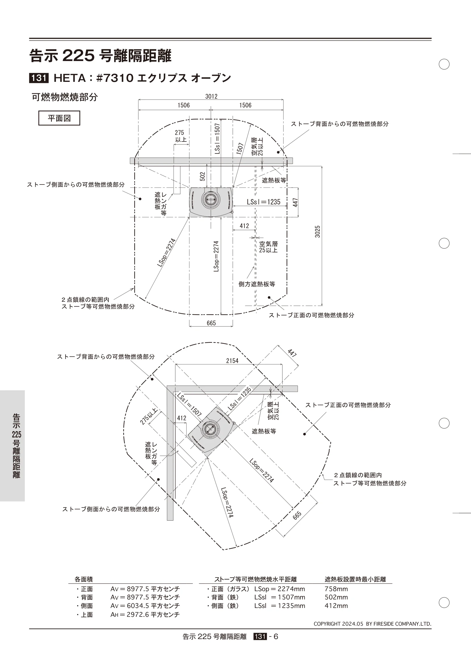 HETA（ヒタ） 2024年版 告示225号 6ページ目