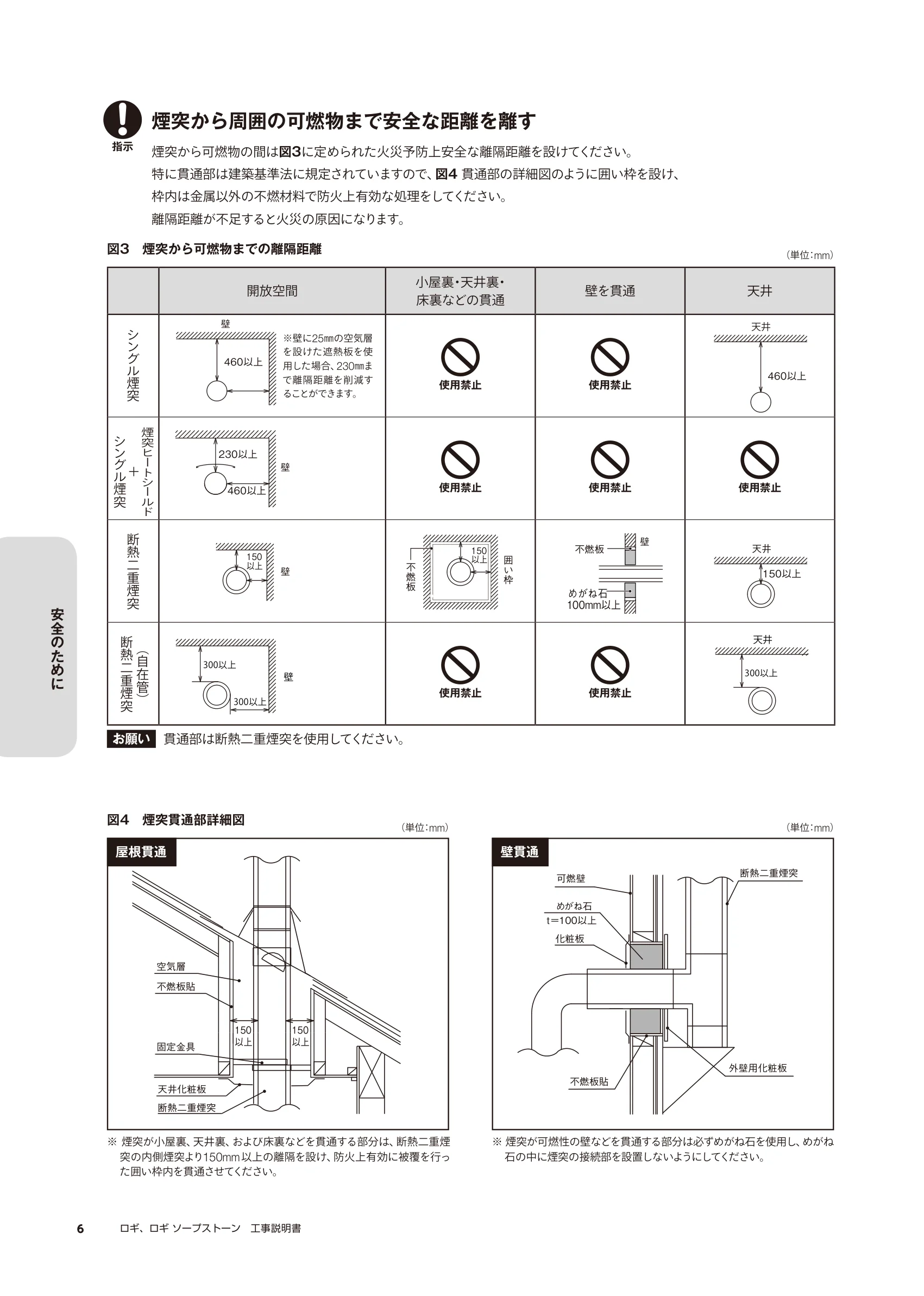 HETA（ヒタ） LOGI KOJI（2025年版） 説明書 6ページ目