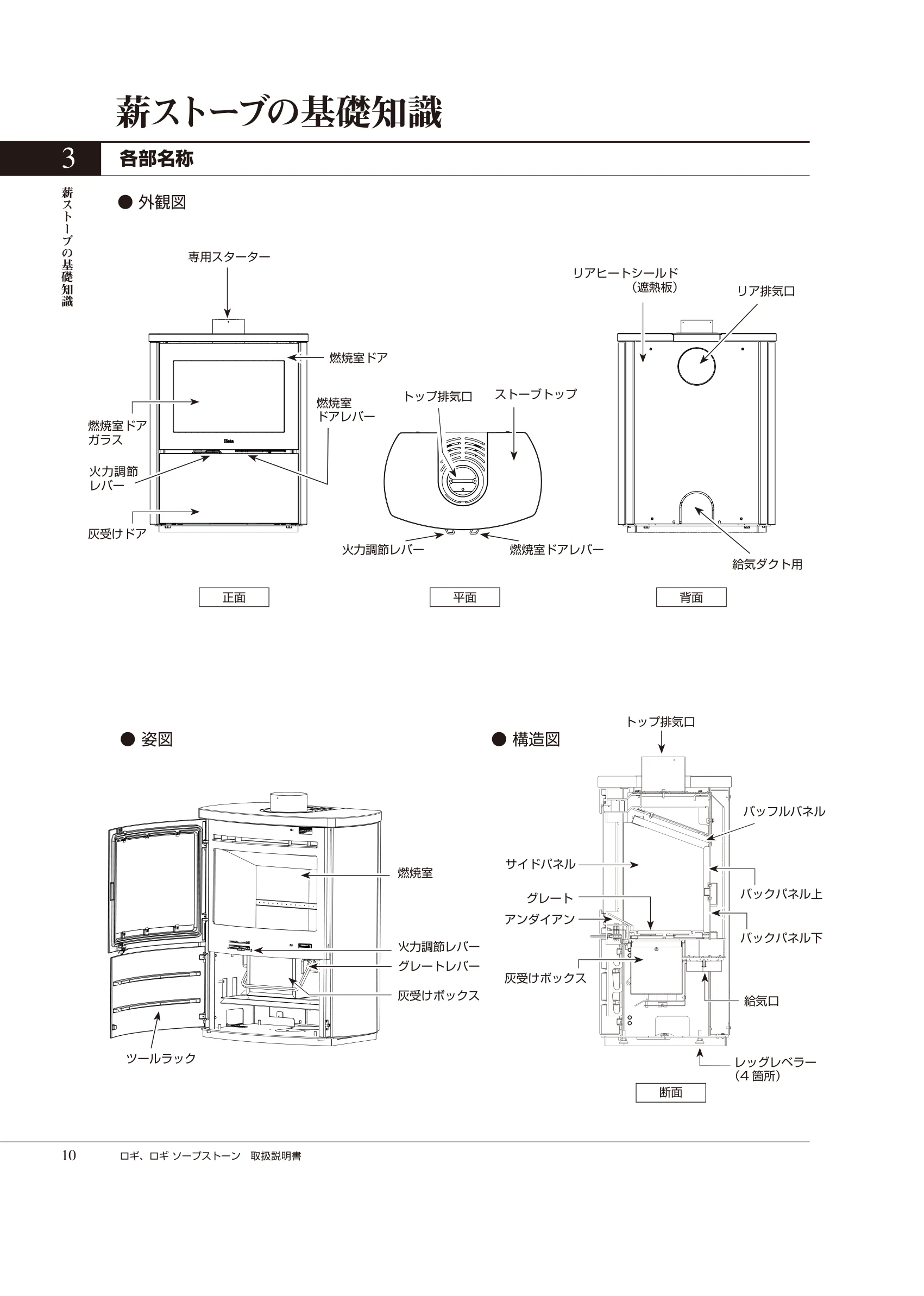 HETA（ヒタ） LOGI（2025年版） 取扱説明書 10ページ目