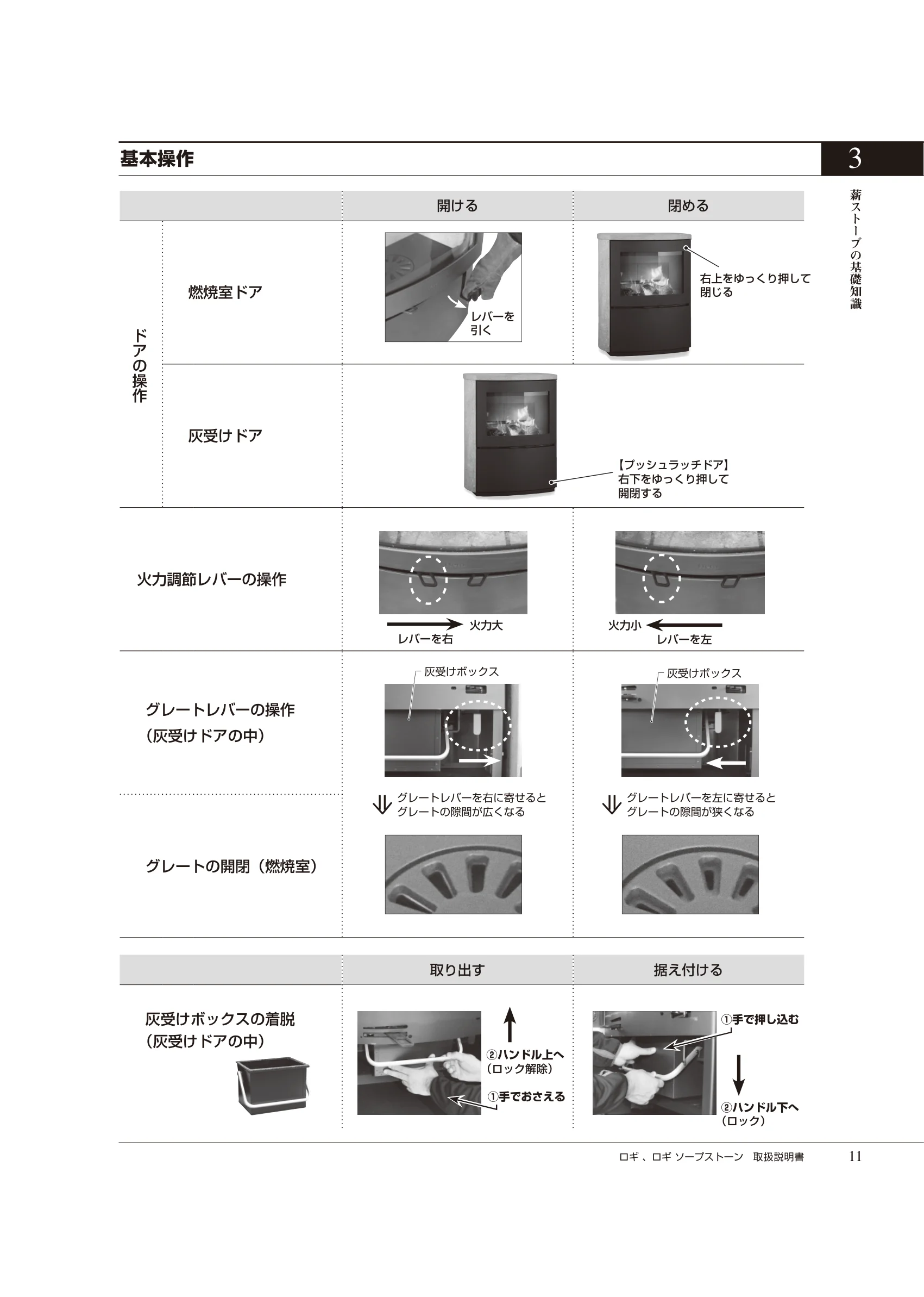 HETA（ヒタ） LOGI（2025年版） 取扱説明書 11ページ目