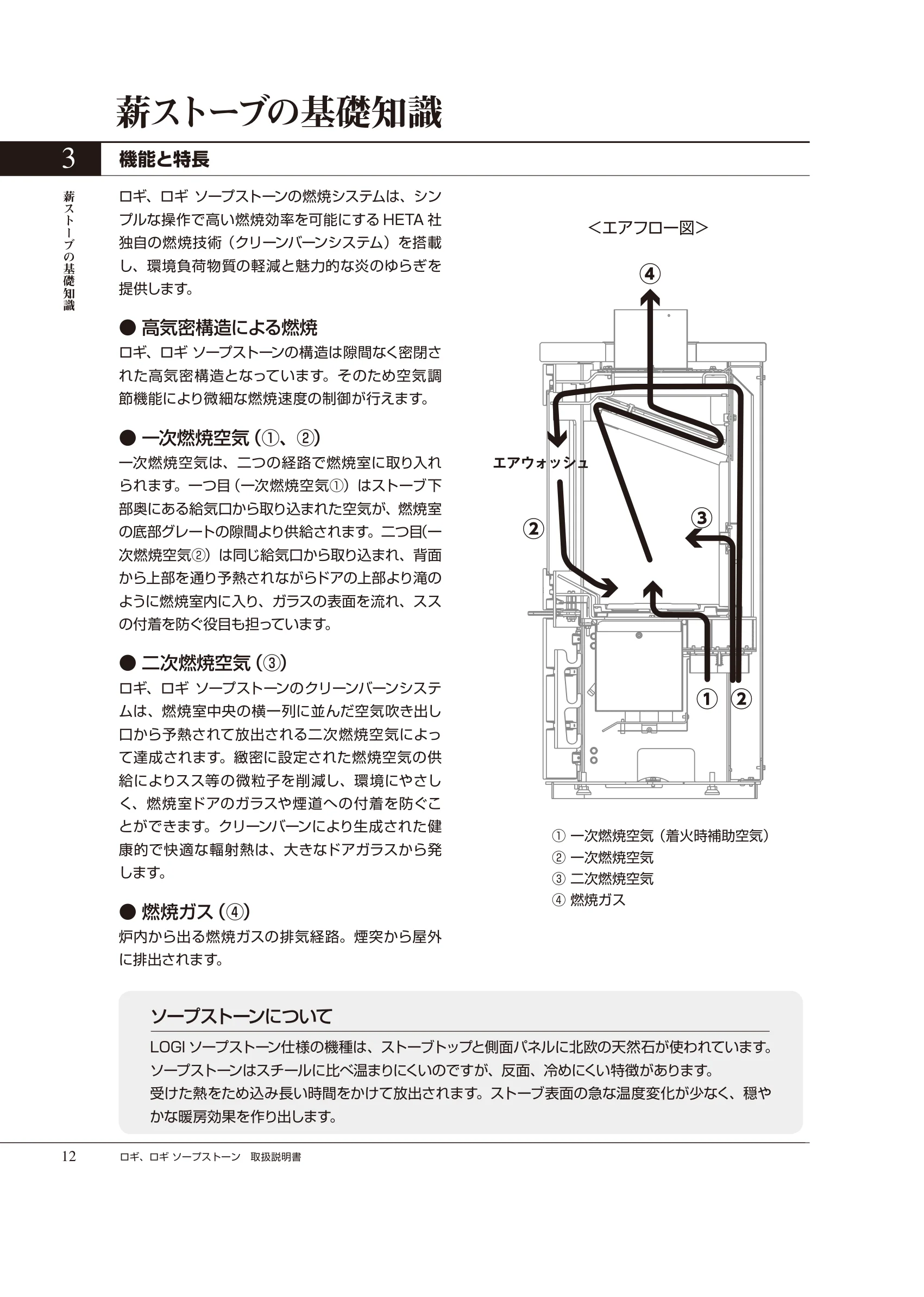 HETA（ヒタ） LOGI（2025年版） 取扱説明書 12ページ目
