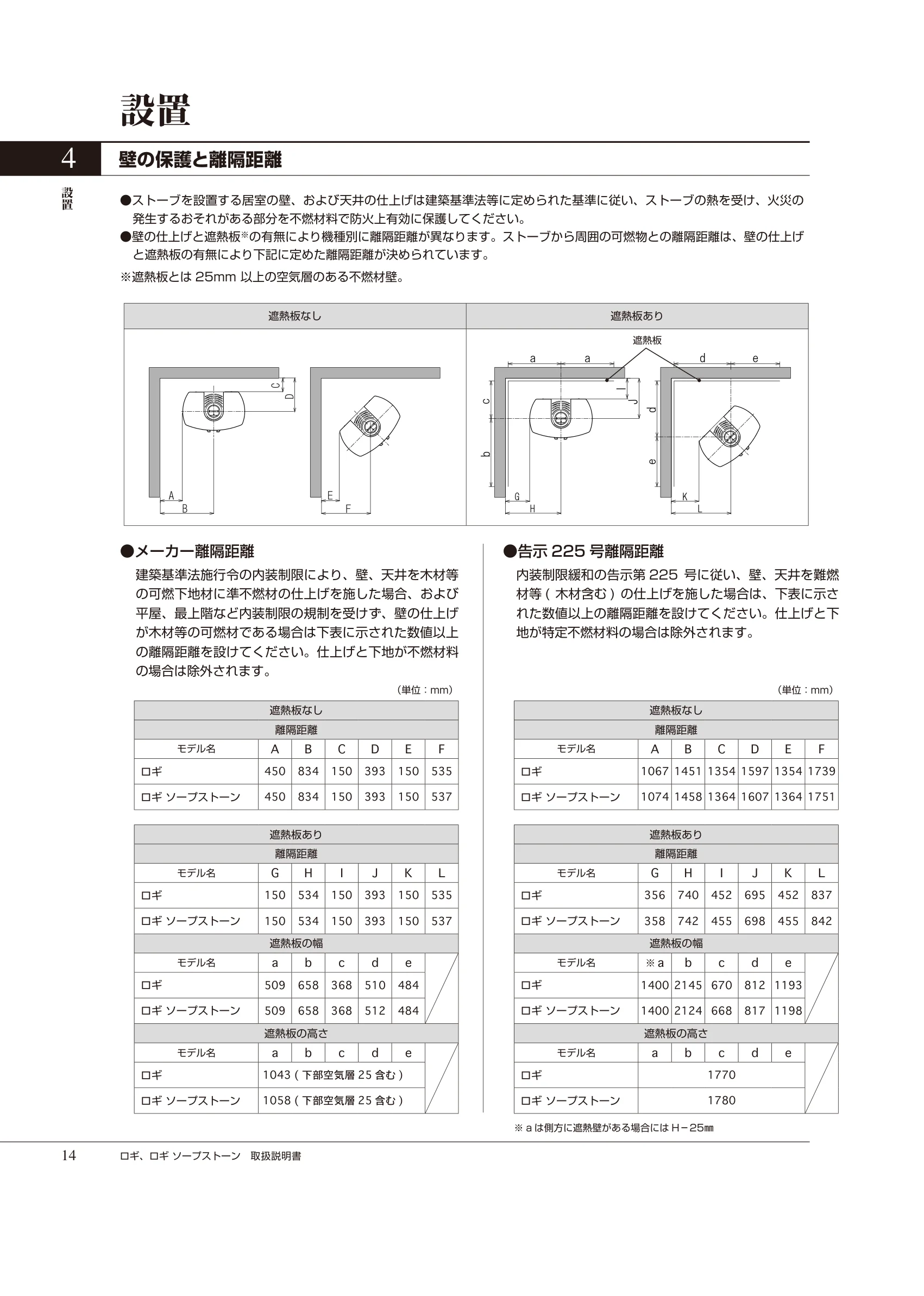 HETA（ヒタ） LOGI（2025年版） 取扱説明書 14ページ目