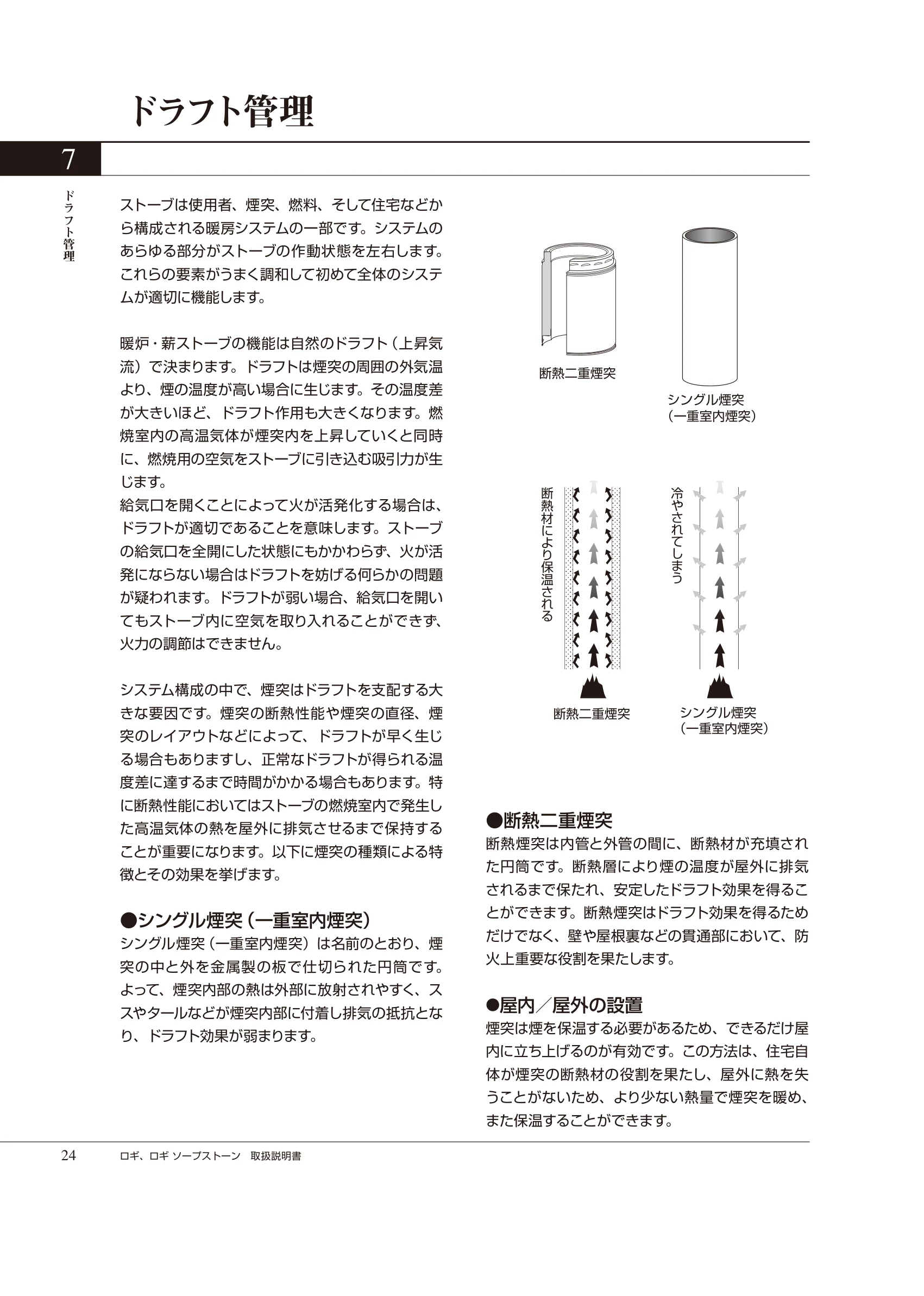 HETA（ヒタ） LOGI（2025年版） 取扱説明書 24ページ目