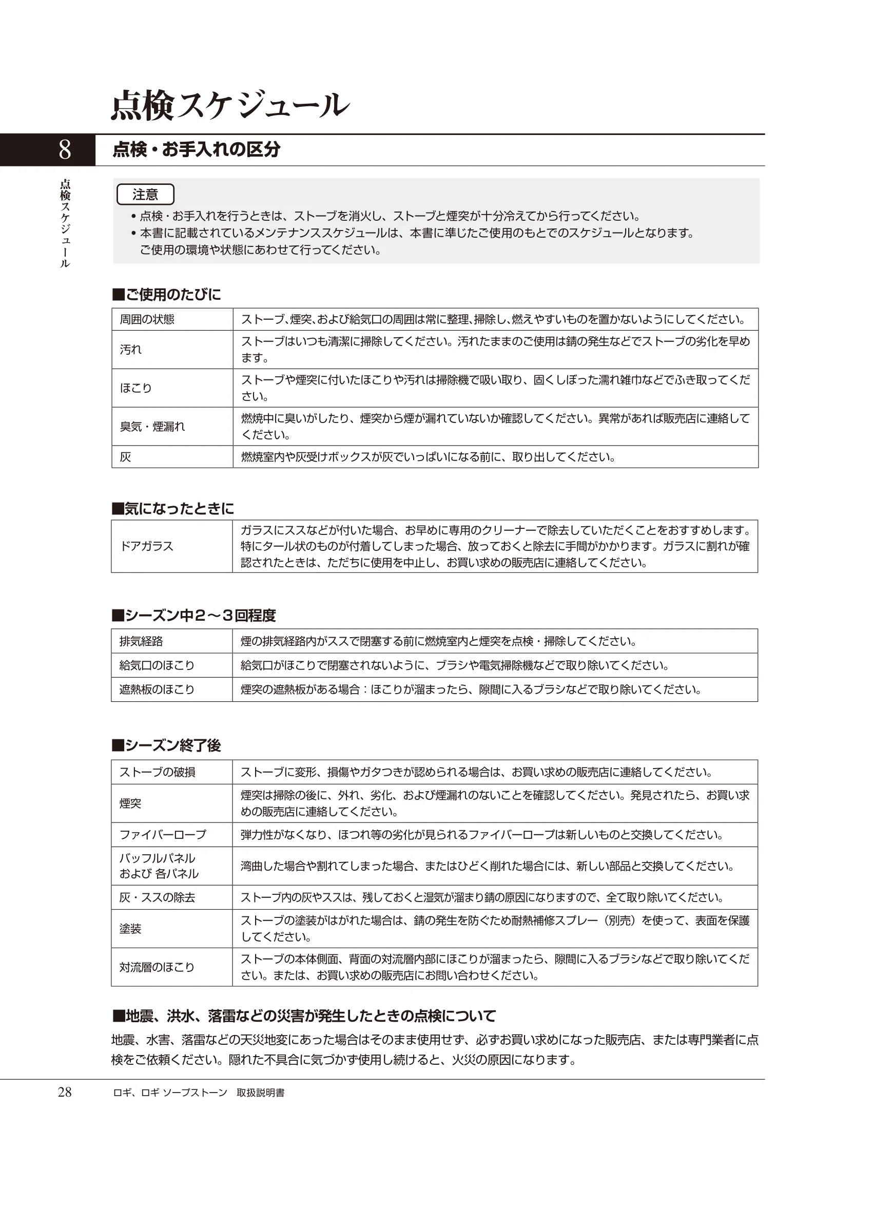 HETA（ヒタ） LOGI（2025年版） 取扱説明書 28ページ目