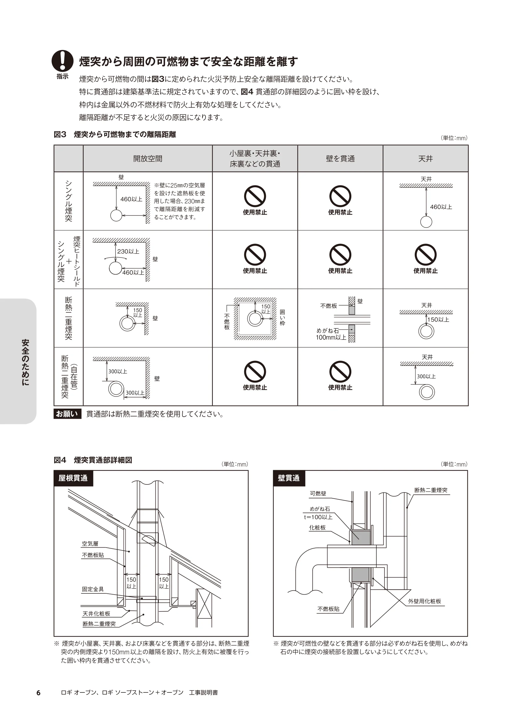 HETA（ヒタ） LOGI OVEN KOJI（2024年版） 説明書 6ページ目