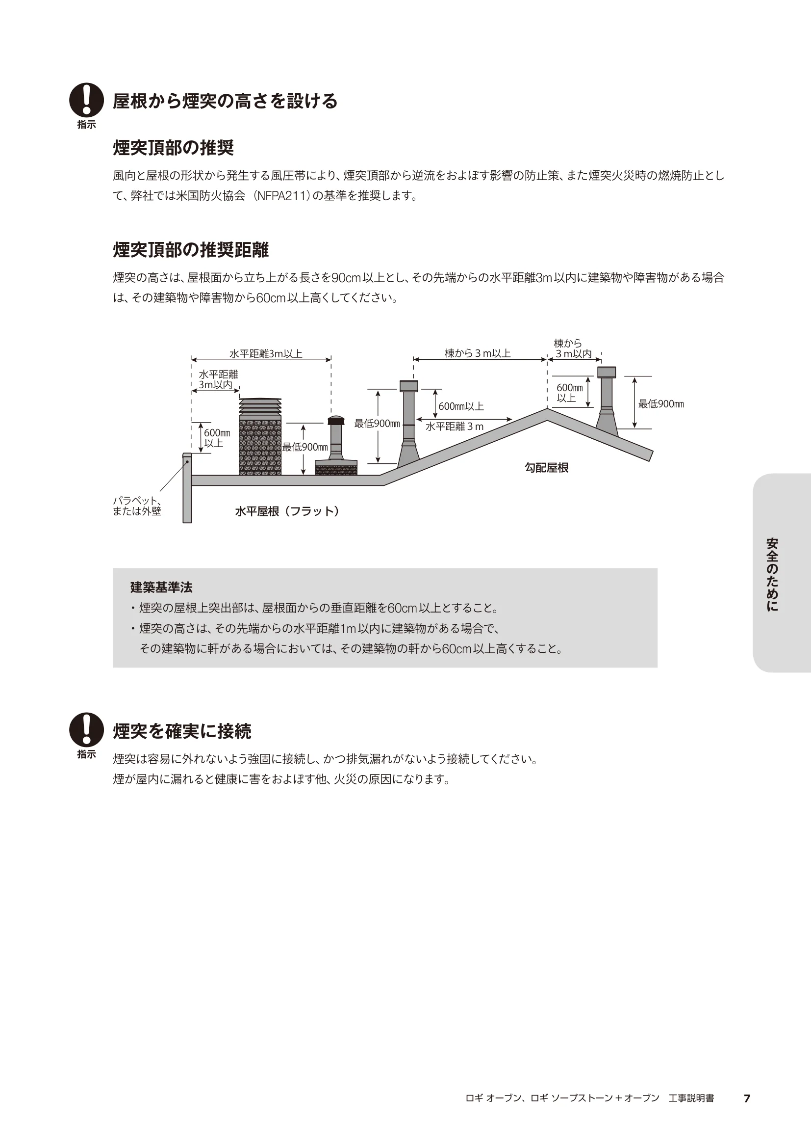 HETA（ヒタ） LOGI OVEN KOJI（2024年版） 説明書 7ページ目